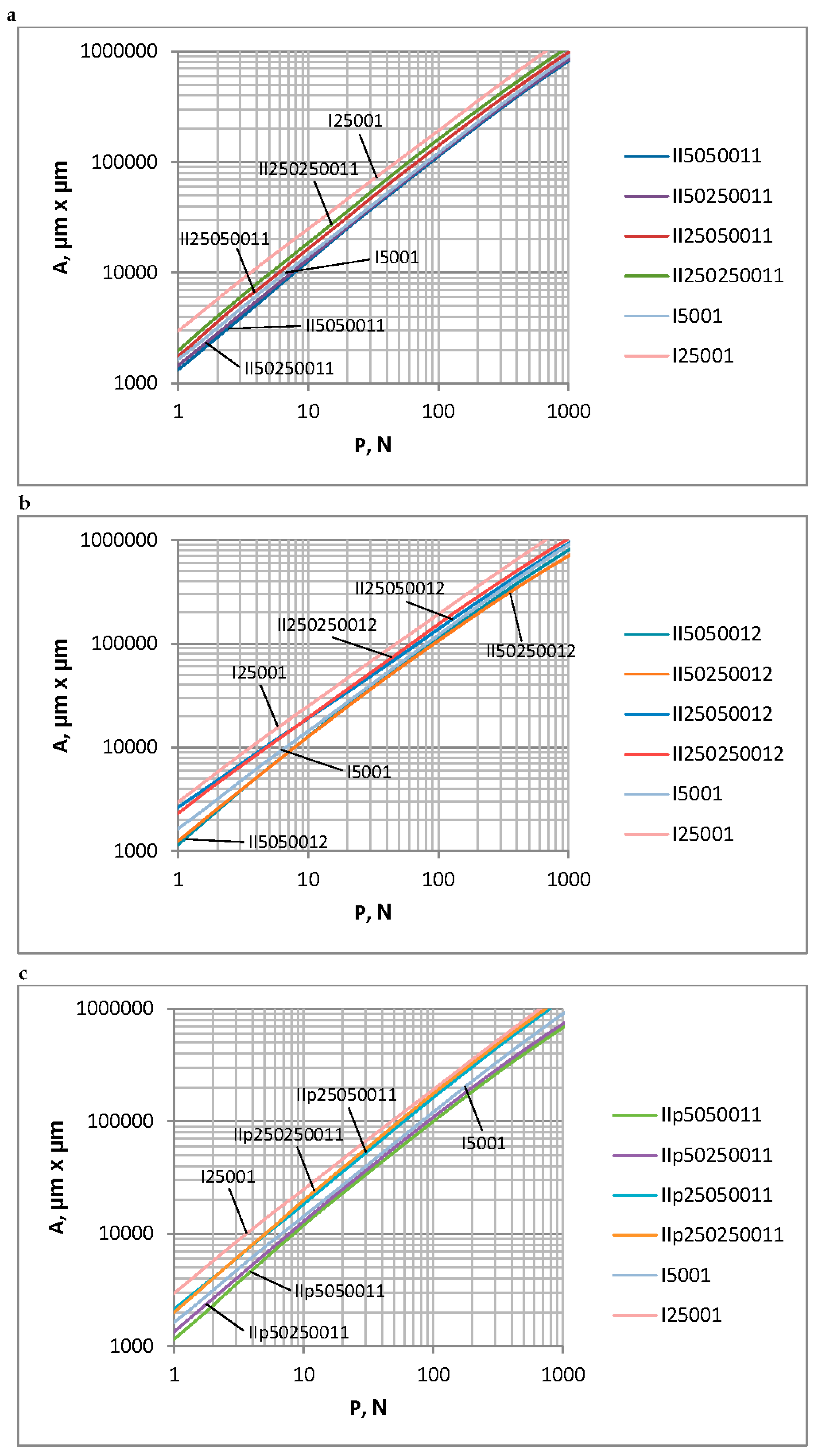 Materials 12 04092 g012 Materials 12 04092 g012