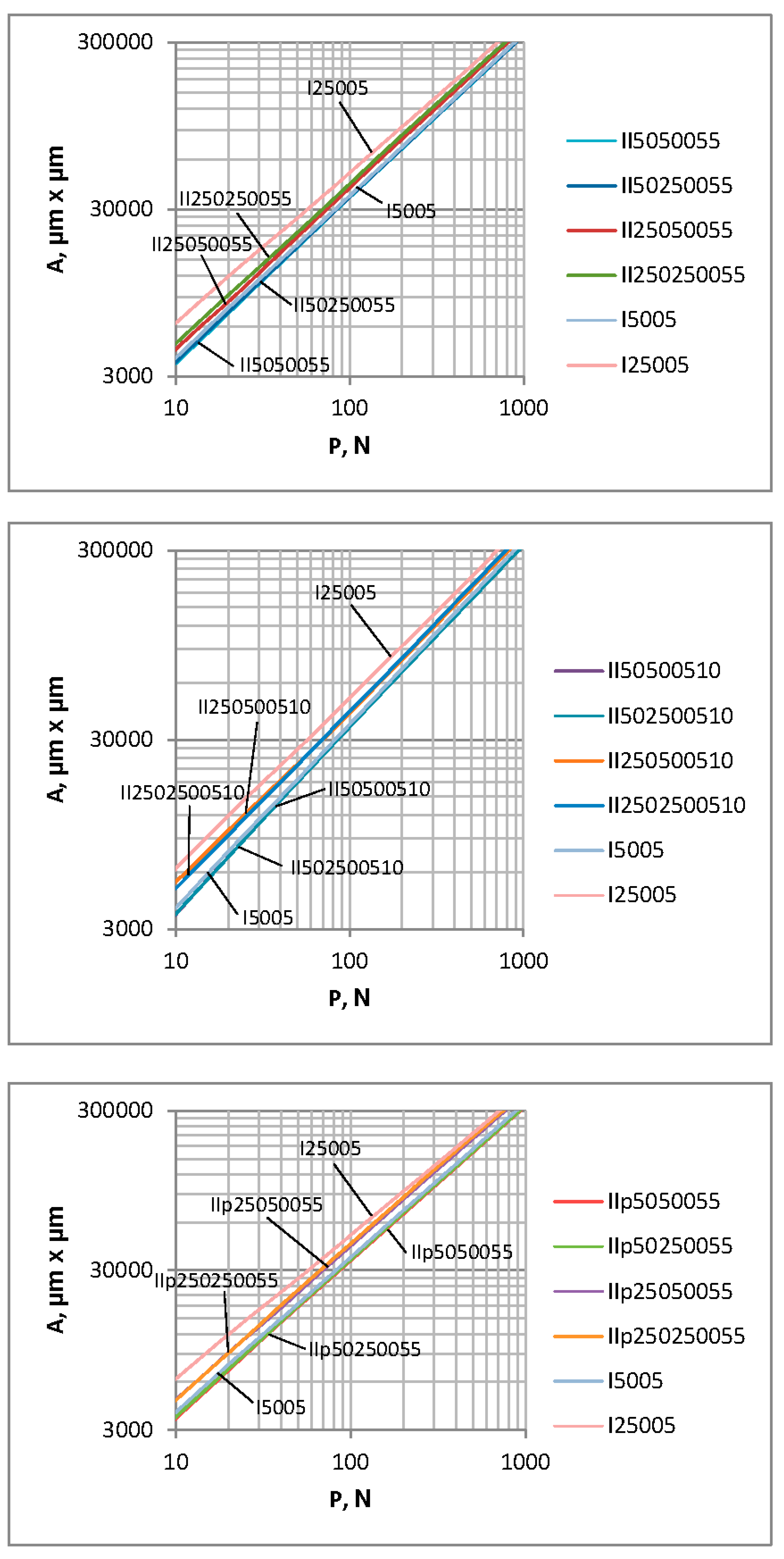 Materials 12 04092 g014 Materials 12 04092 g014