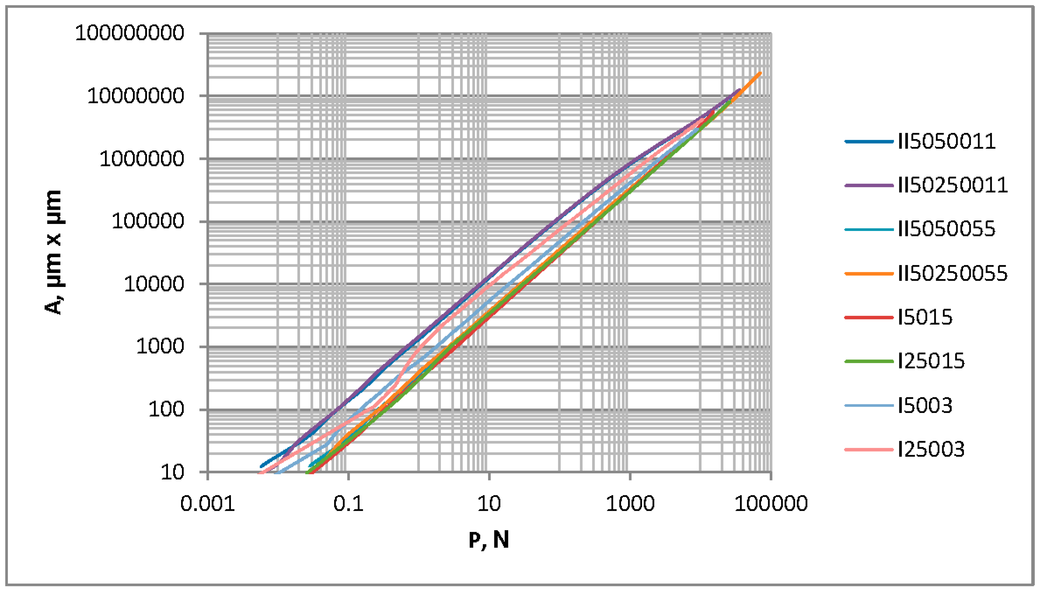 Materials 12 04092 g015 Materials 12 04092 g015