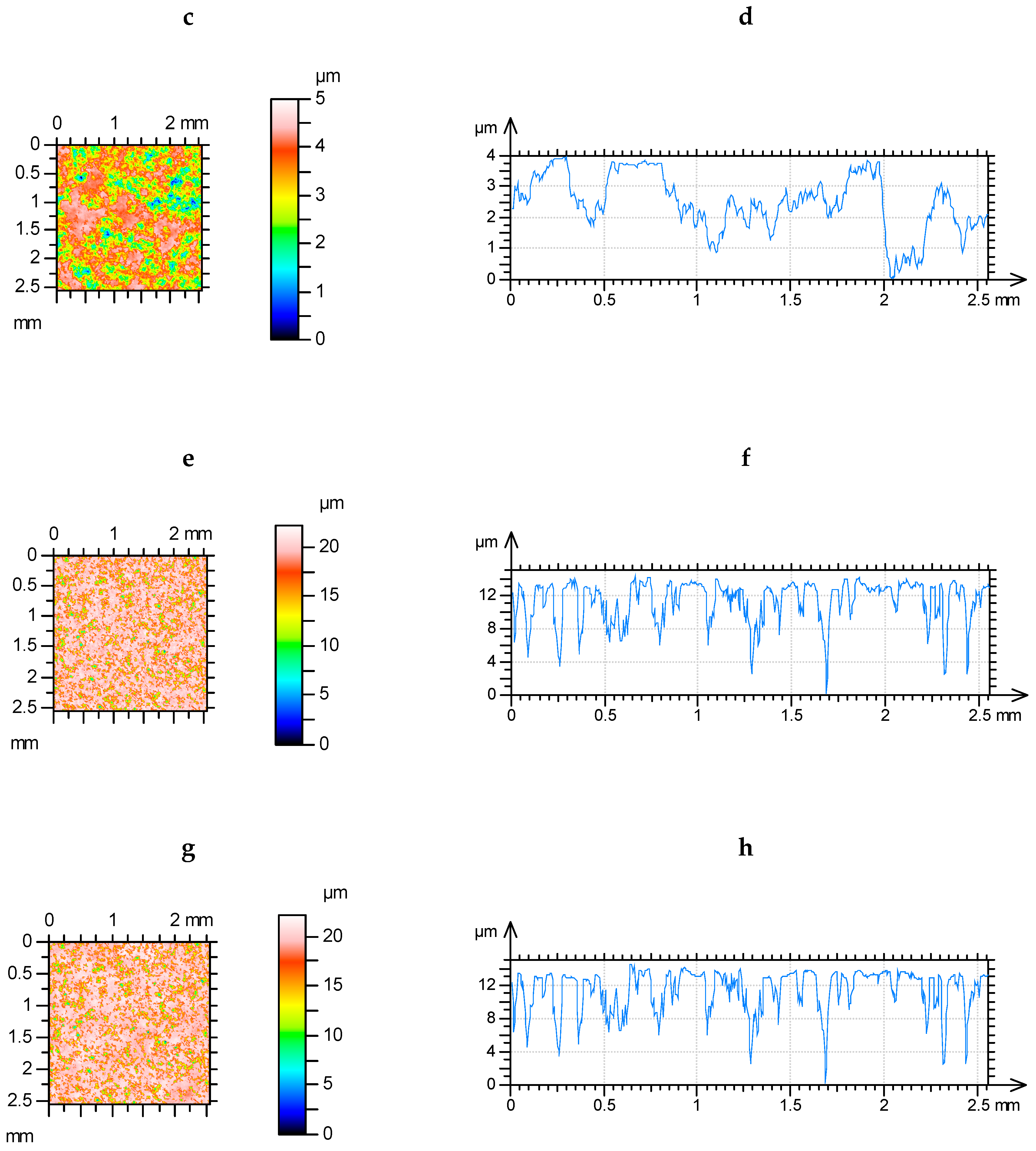 Materials 12 04092 g016b Materials 12 04092 g016b