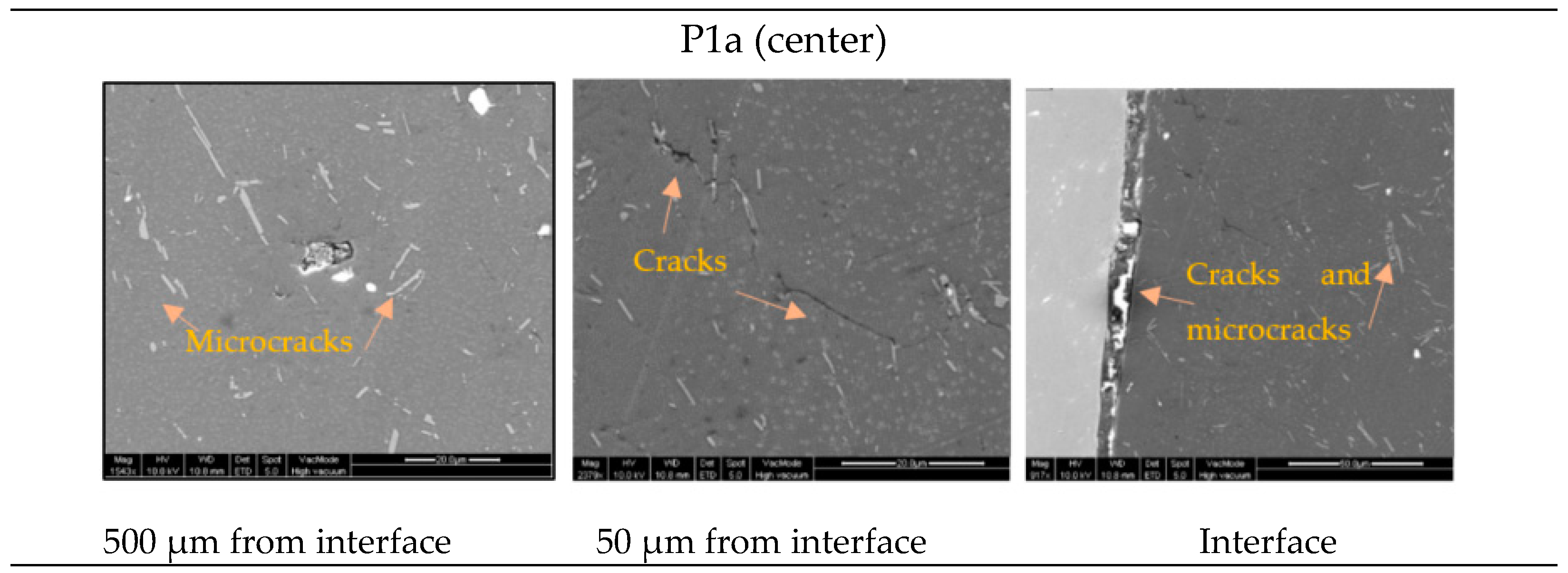 Materials 12 04094 g012a