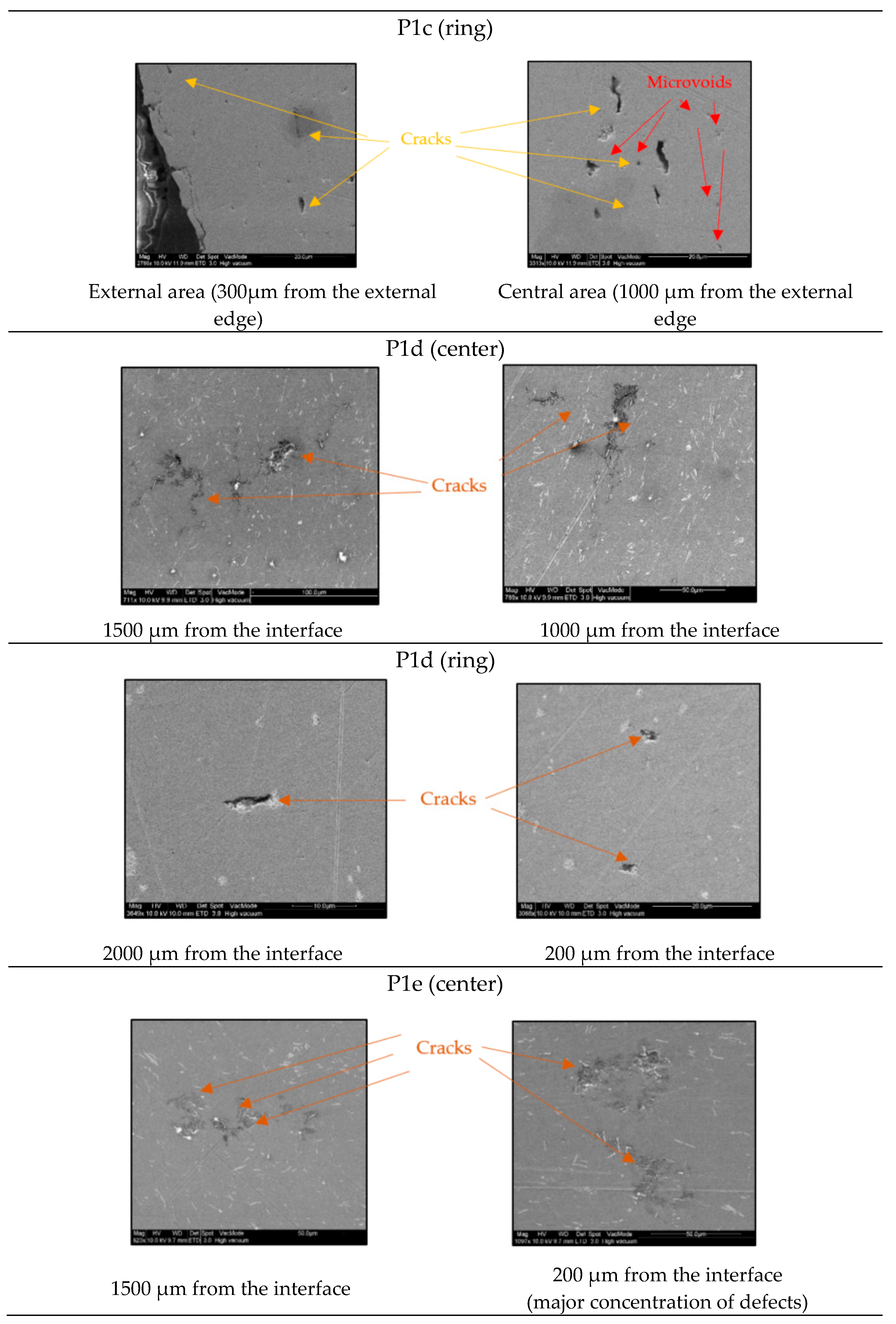 Materials 12 04094 g012c