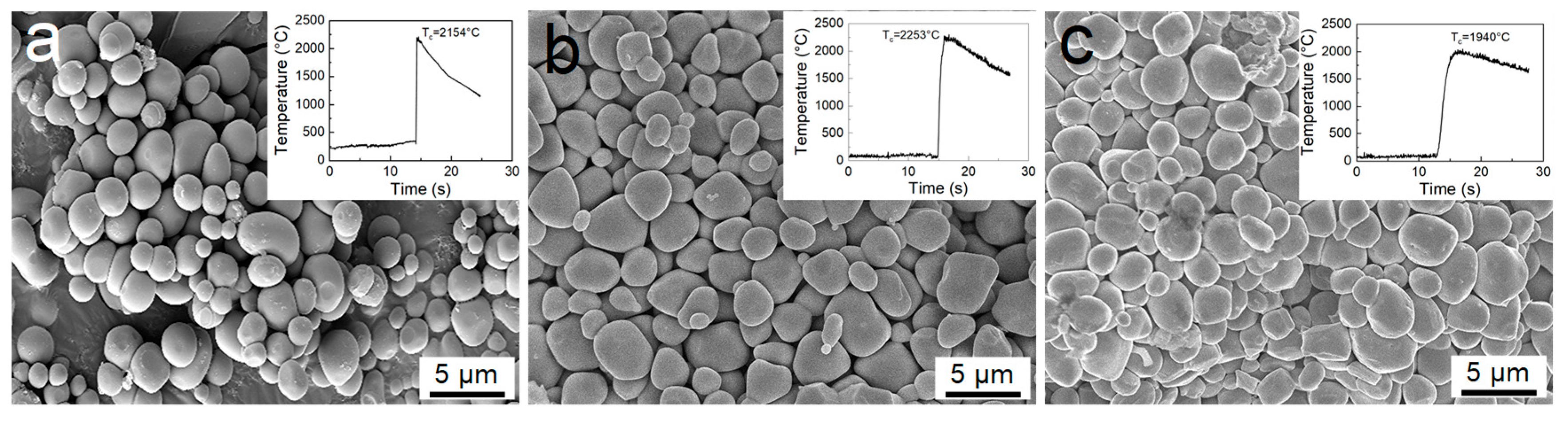 Materials 12 04095 g001