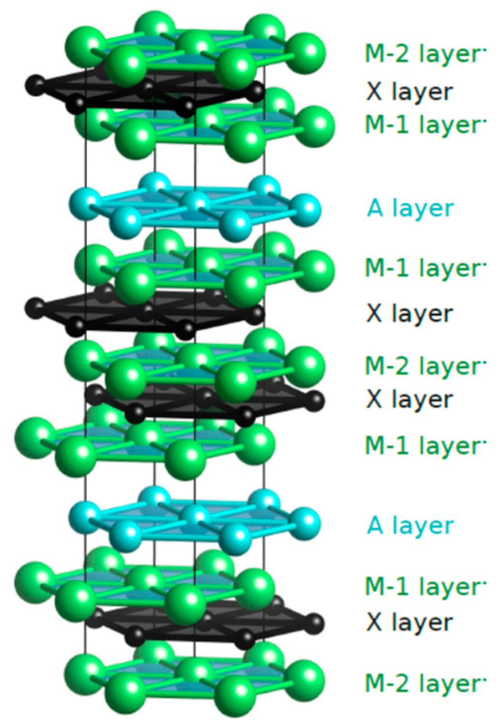 Materials 12 04098 g001