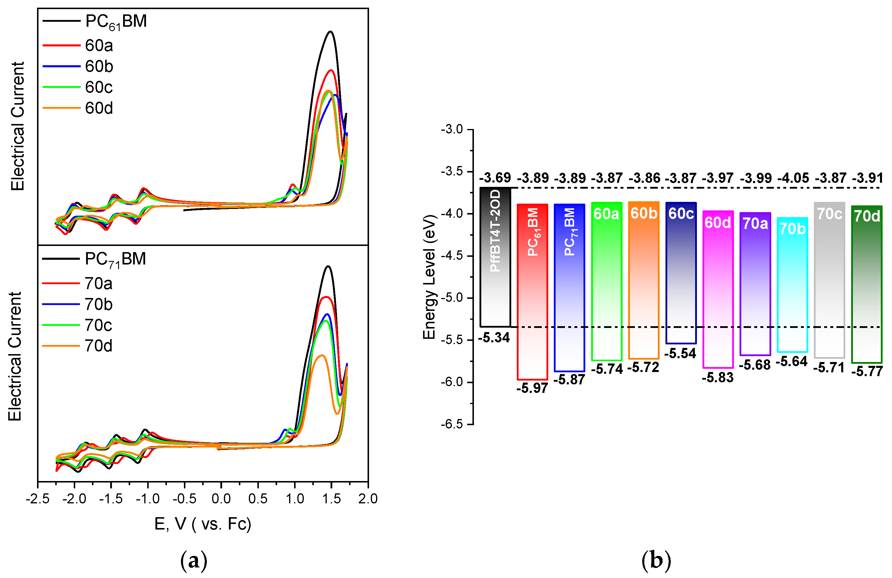 Materials 12 04100 g002 Materials 12 04100 g002