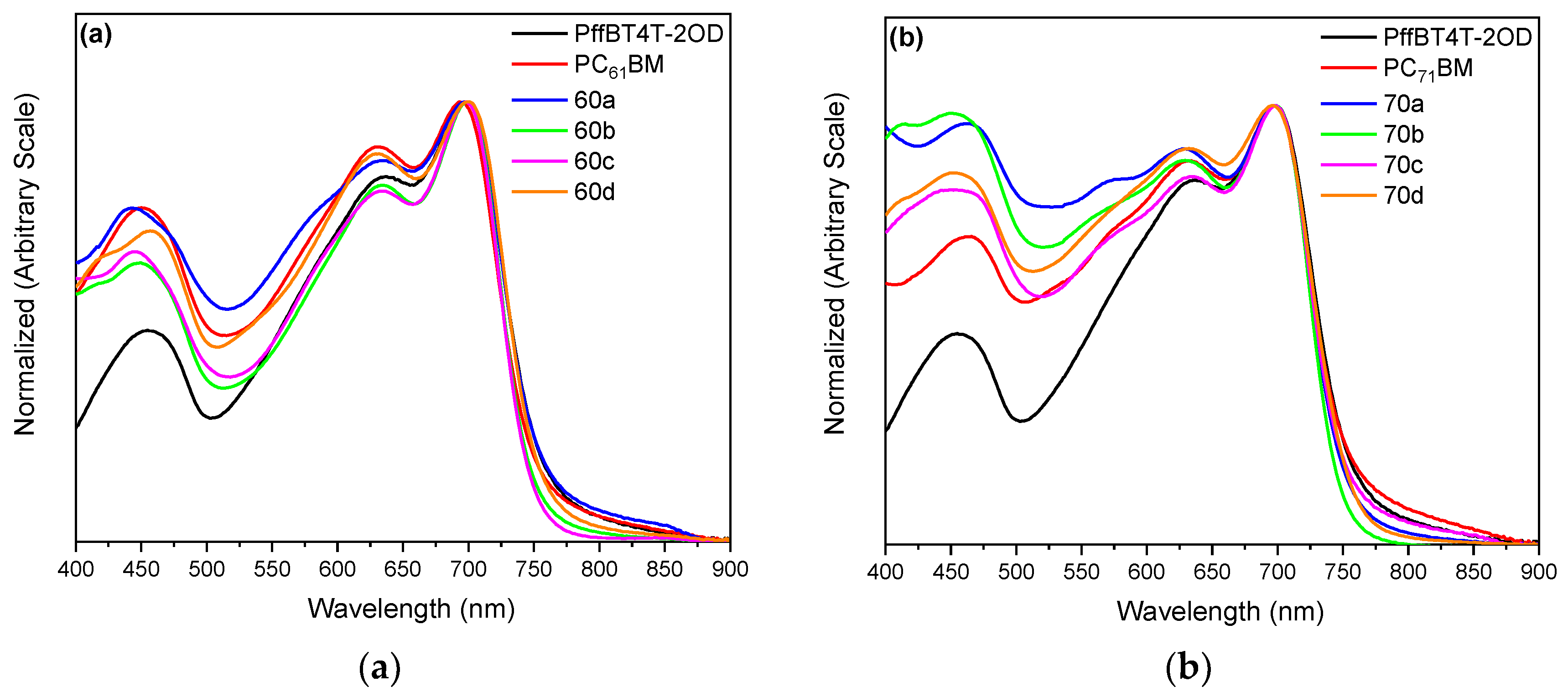 Materials 12 04100 g005 Materials 12 04100 g005