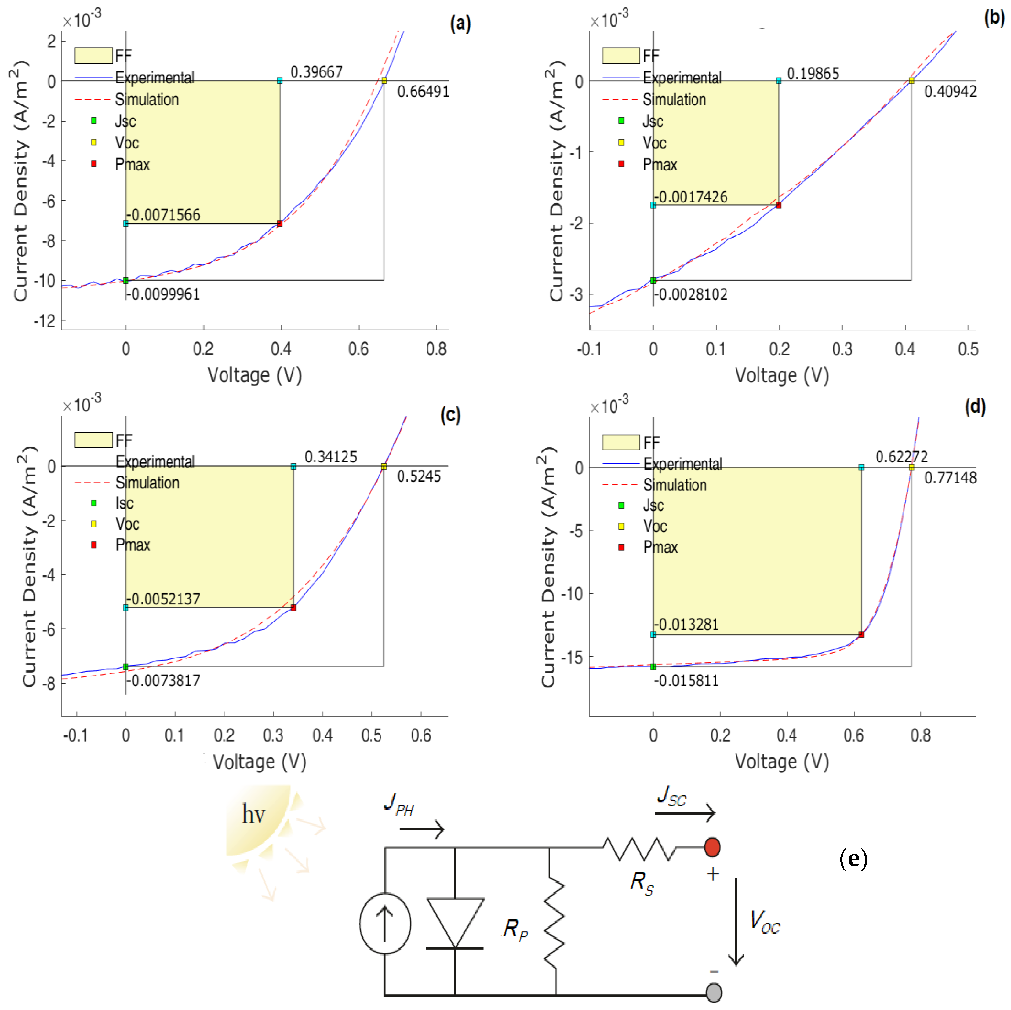 Materials 12 04100 g006 Materials 12 04100 g006