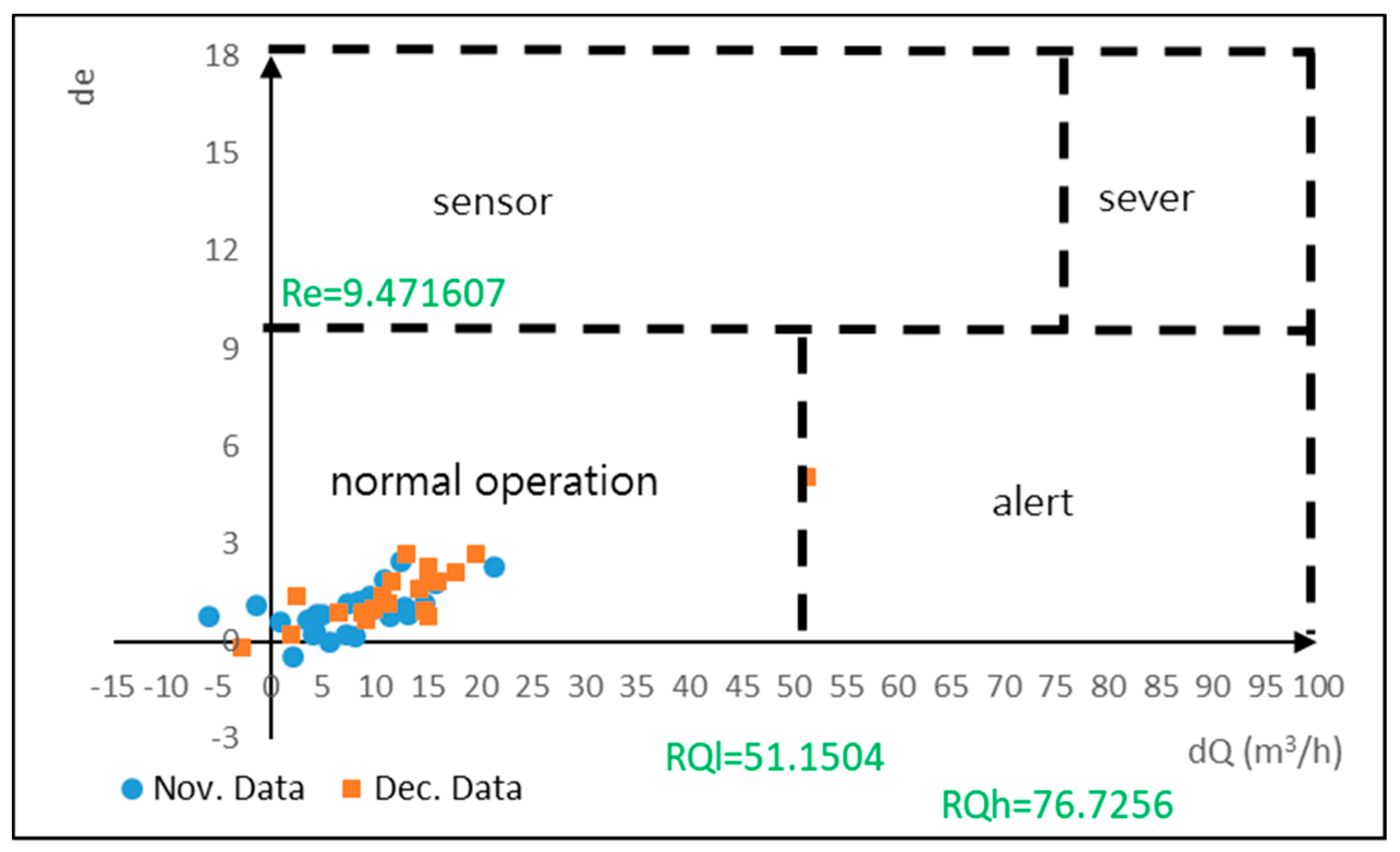 Materials 12 04101 g007