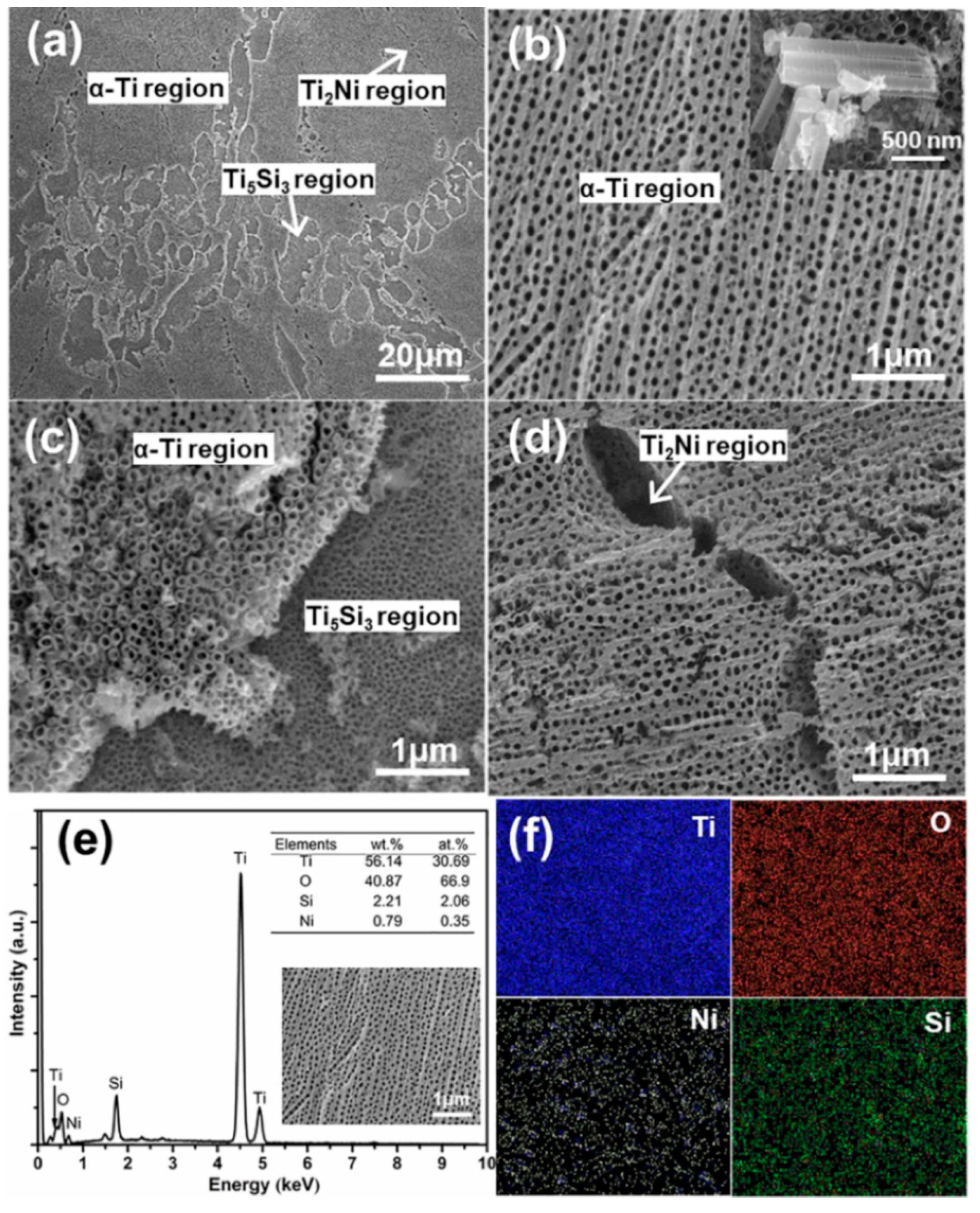 Materials 12 04102 g002 Materials 12 04102 g002
