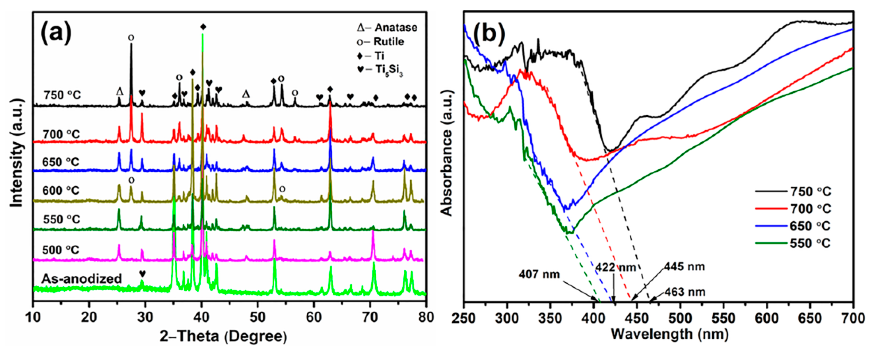 Materials 12 04102 g003 Materials 12 04102 g003