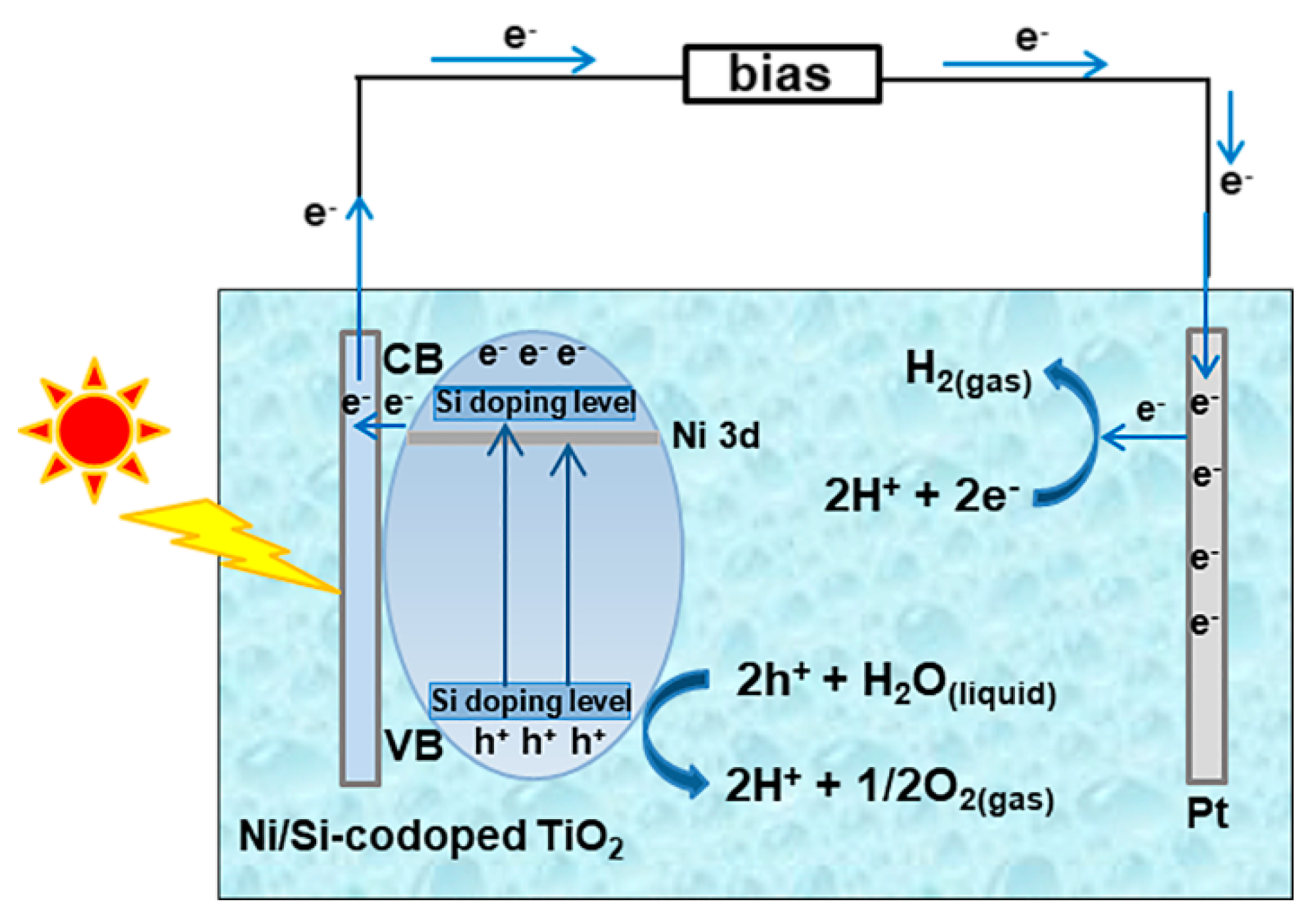 Materials 12 04102 g007 Materials 12 04102 g007