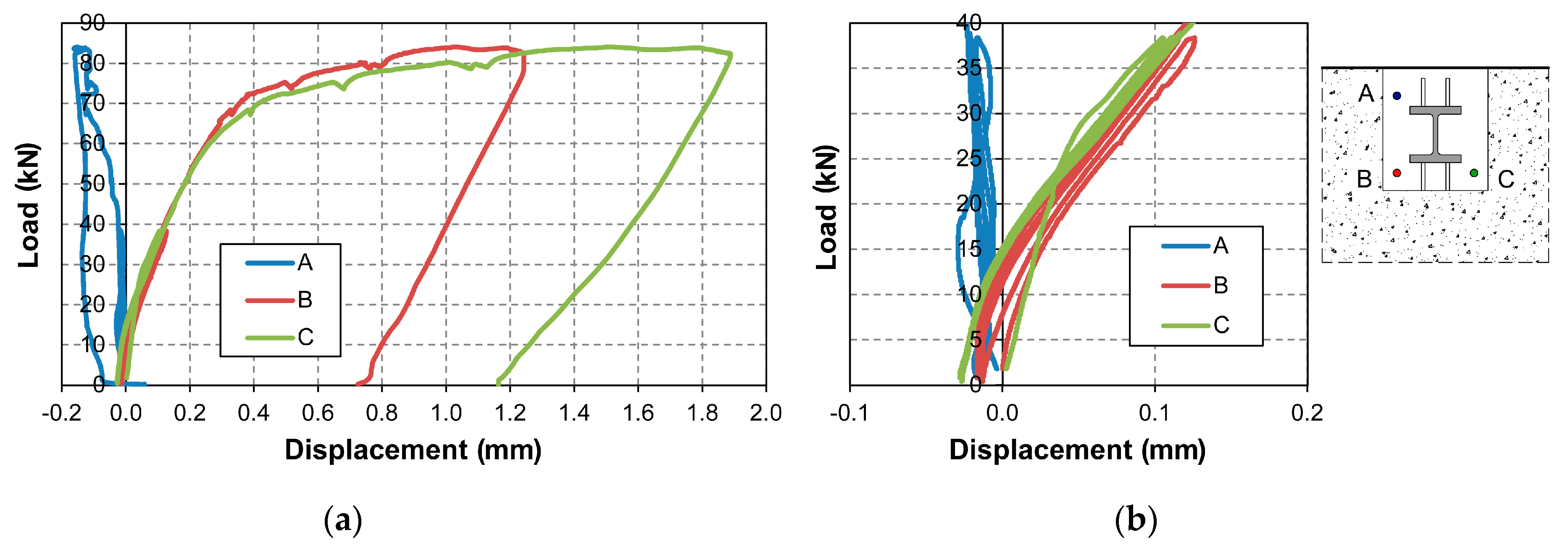 Materials 12 04103 g004