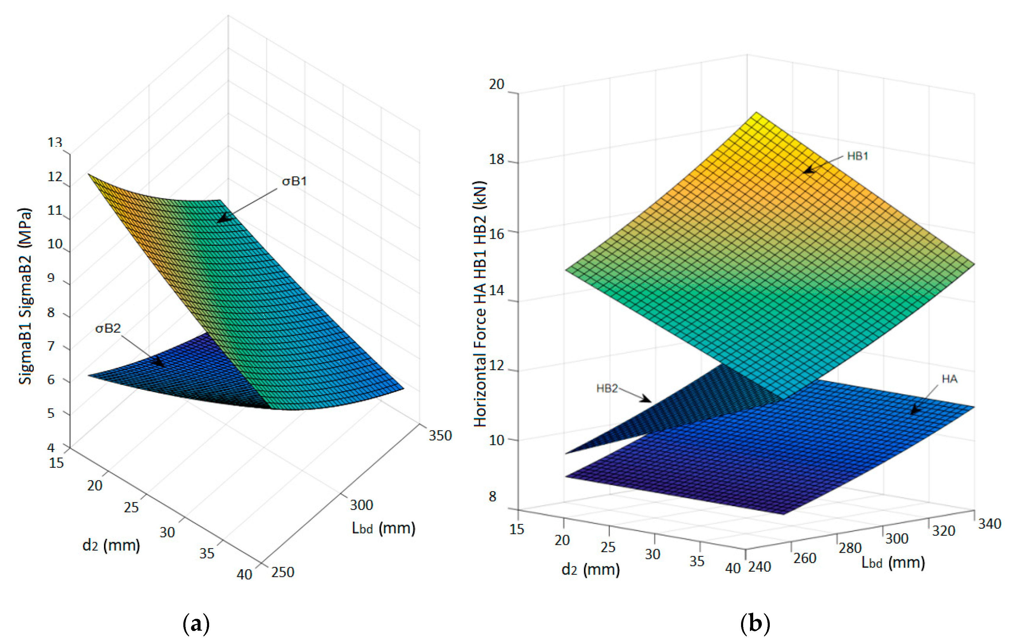 Materials 12 04103 g007