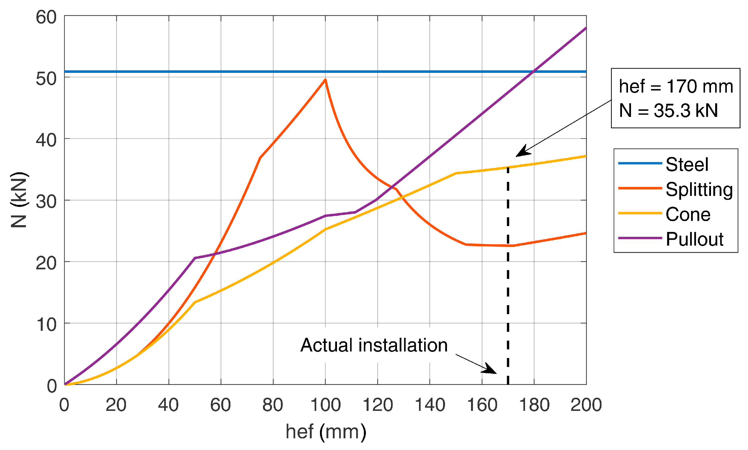 Materials 12 04103 g009