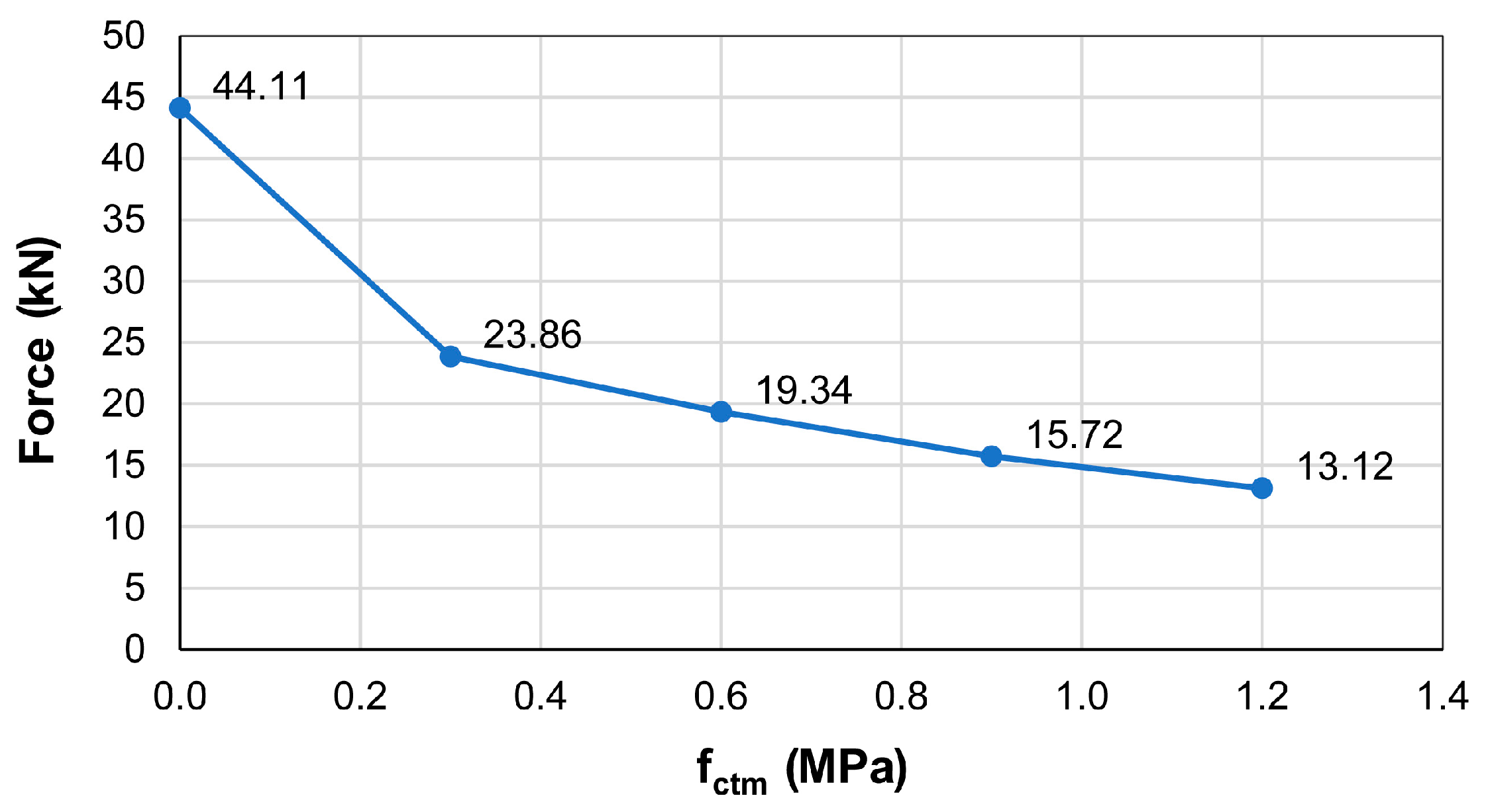 Materials 12 04103 g012