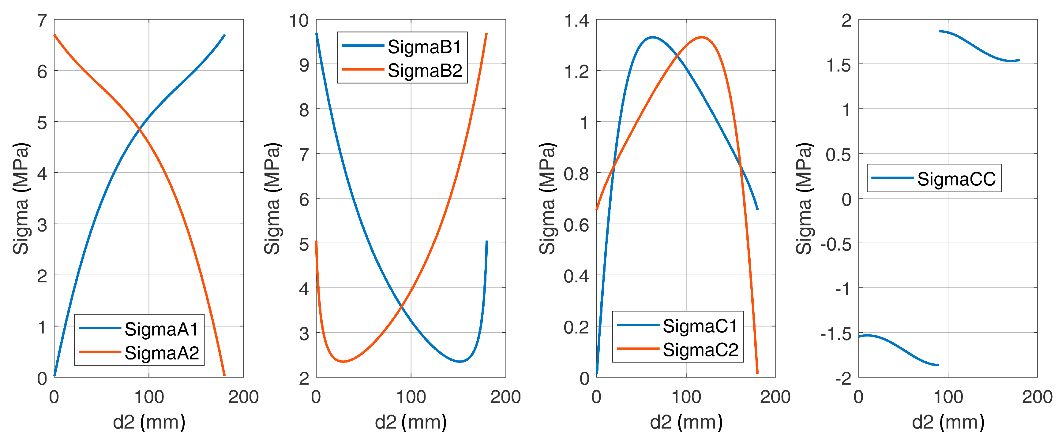 Materials 12 04103 g014