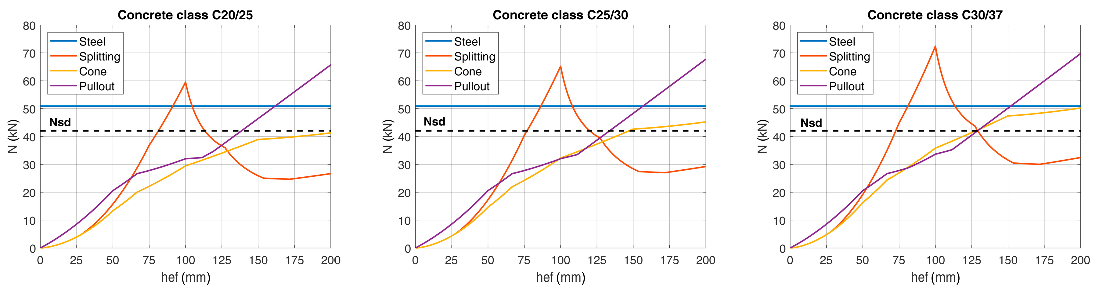 Materials 12 04103 g016