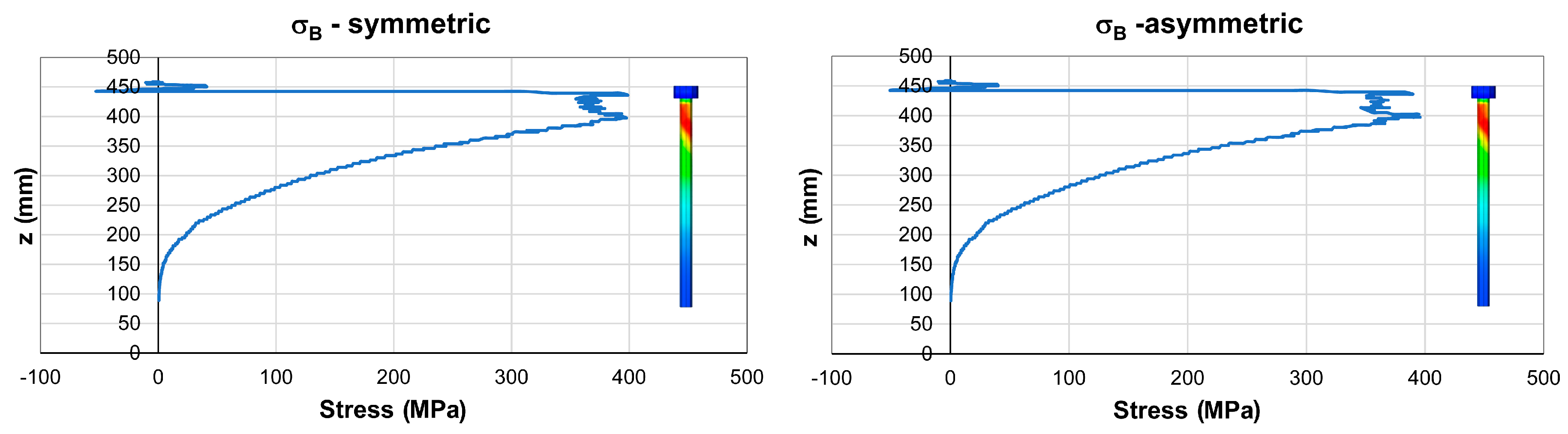 Materials 12 04103 g018