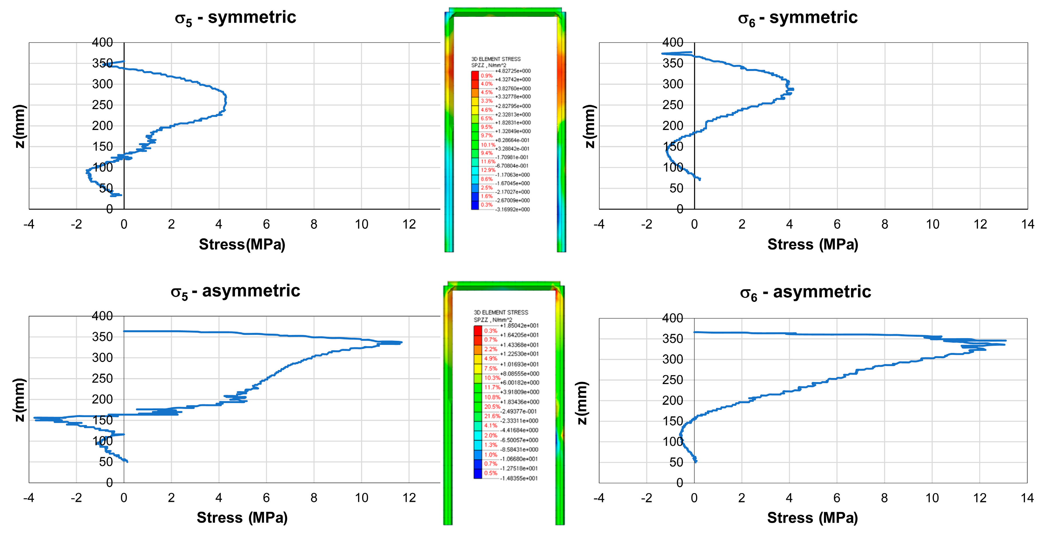 Materials 12 04103 g019