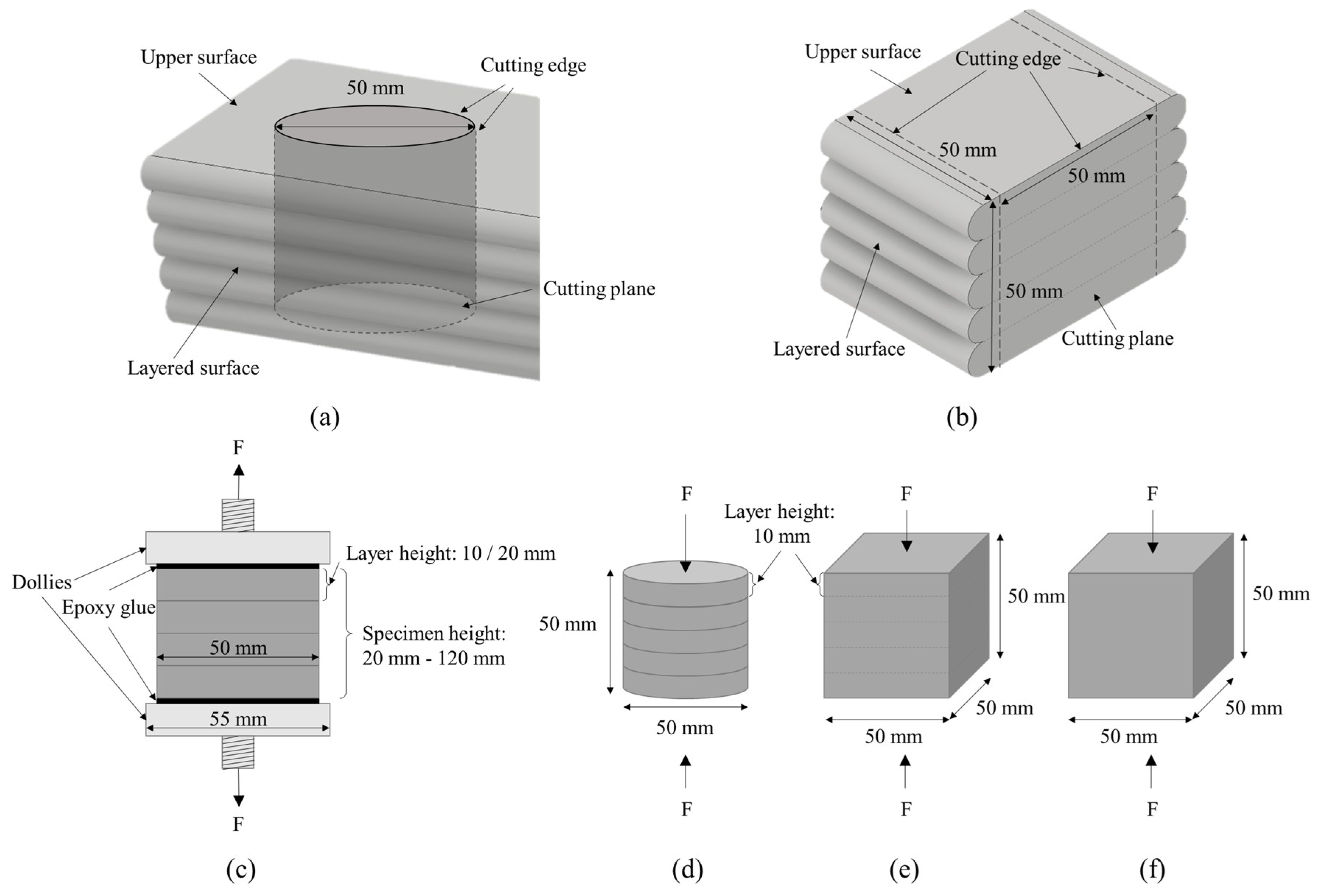Materials 12 04104 g002