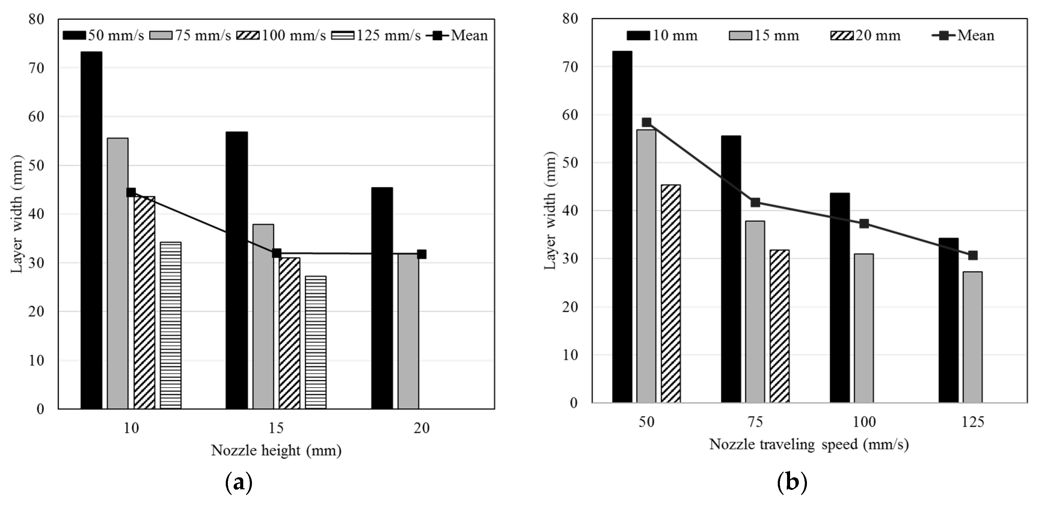 Materials 12 04104 g004