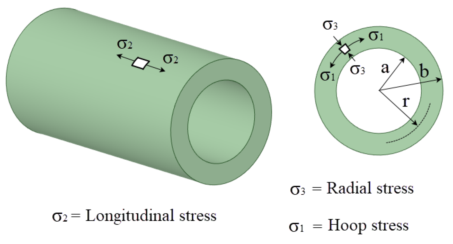 Materials 12 04105 g003