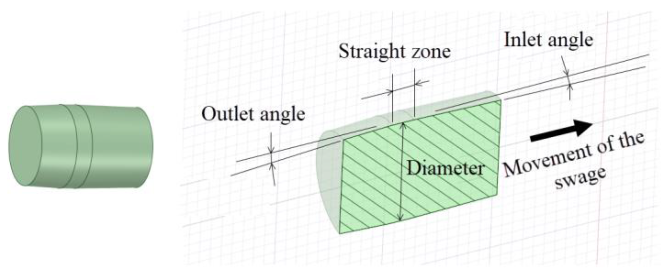 Materials 12 04105 g005