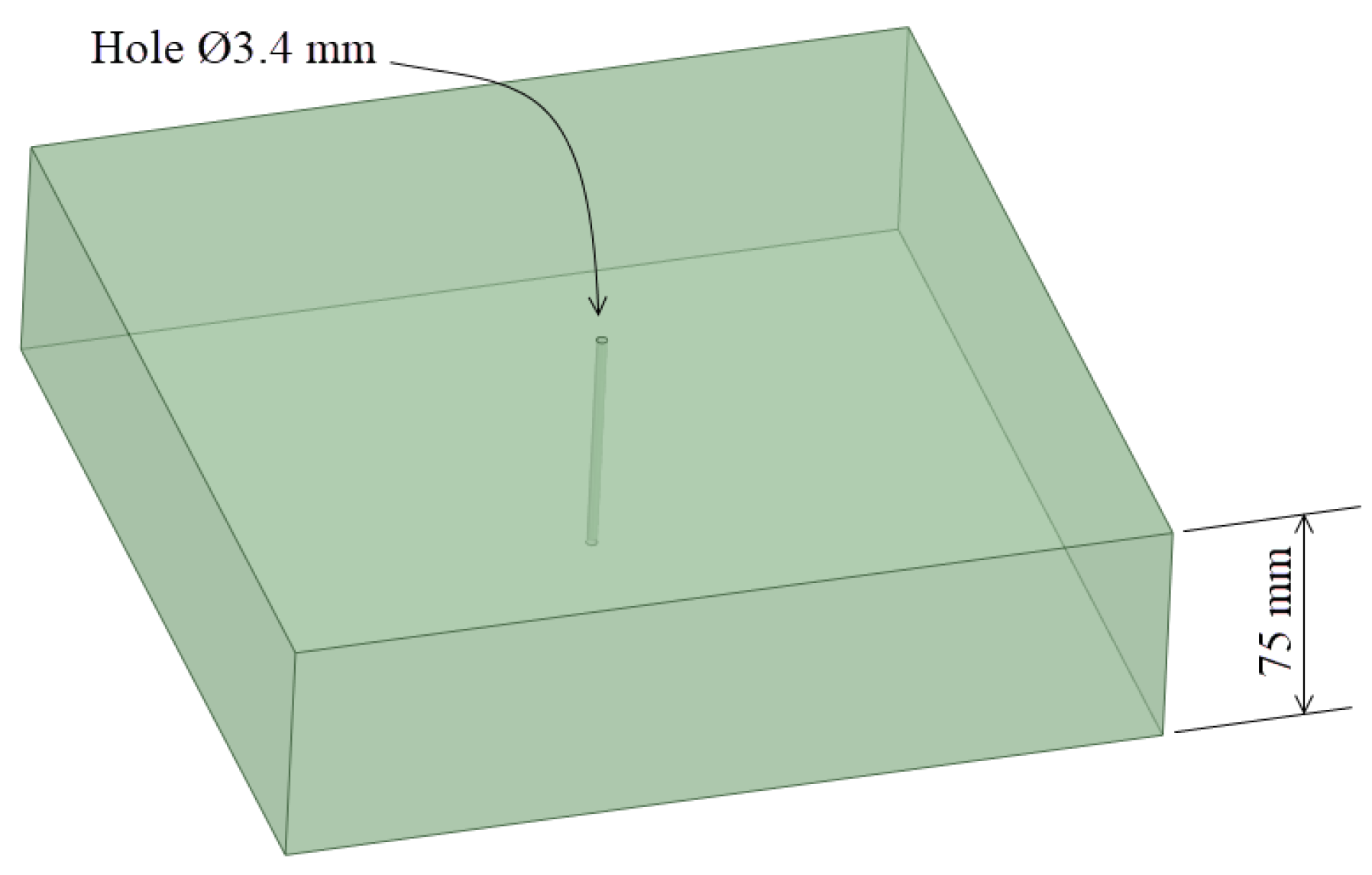Materials 12 04105 g006