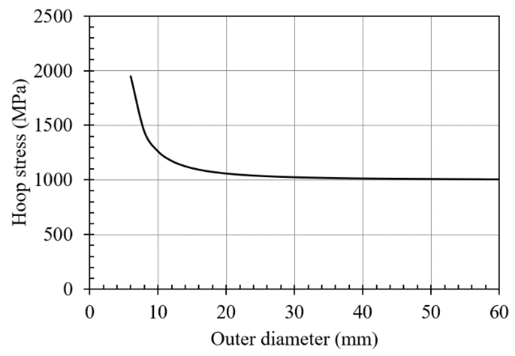 Materials 12 04105 g008