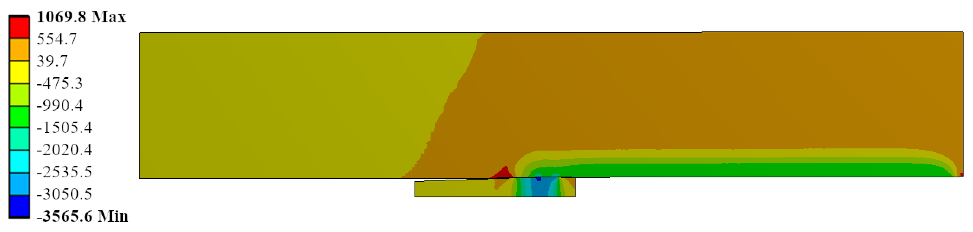 Materials 12 04105 g017