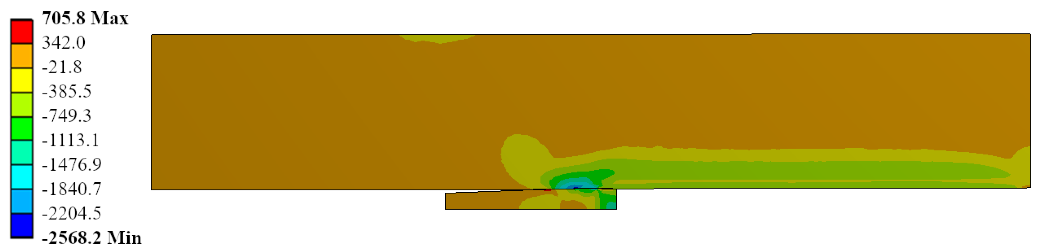 Materials 12 04105 g018