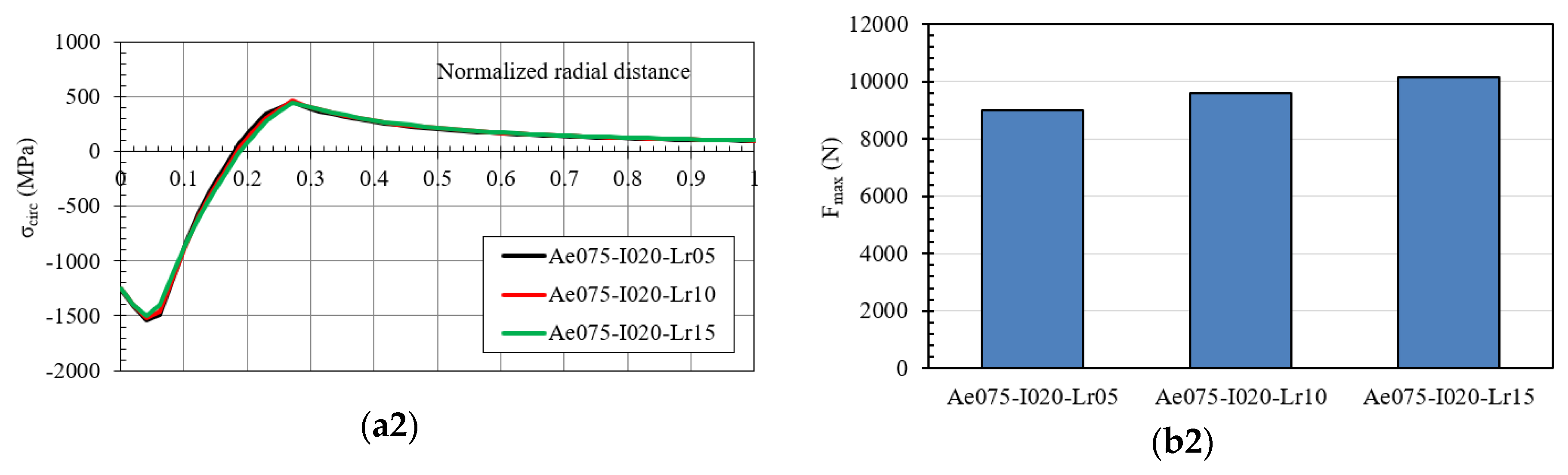 Materials 12 04105 g021b