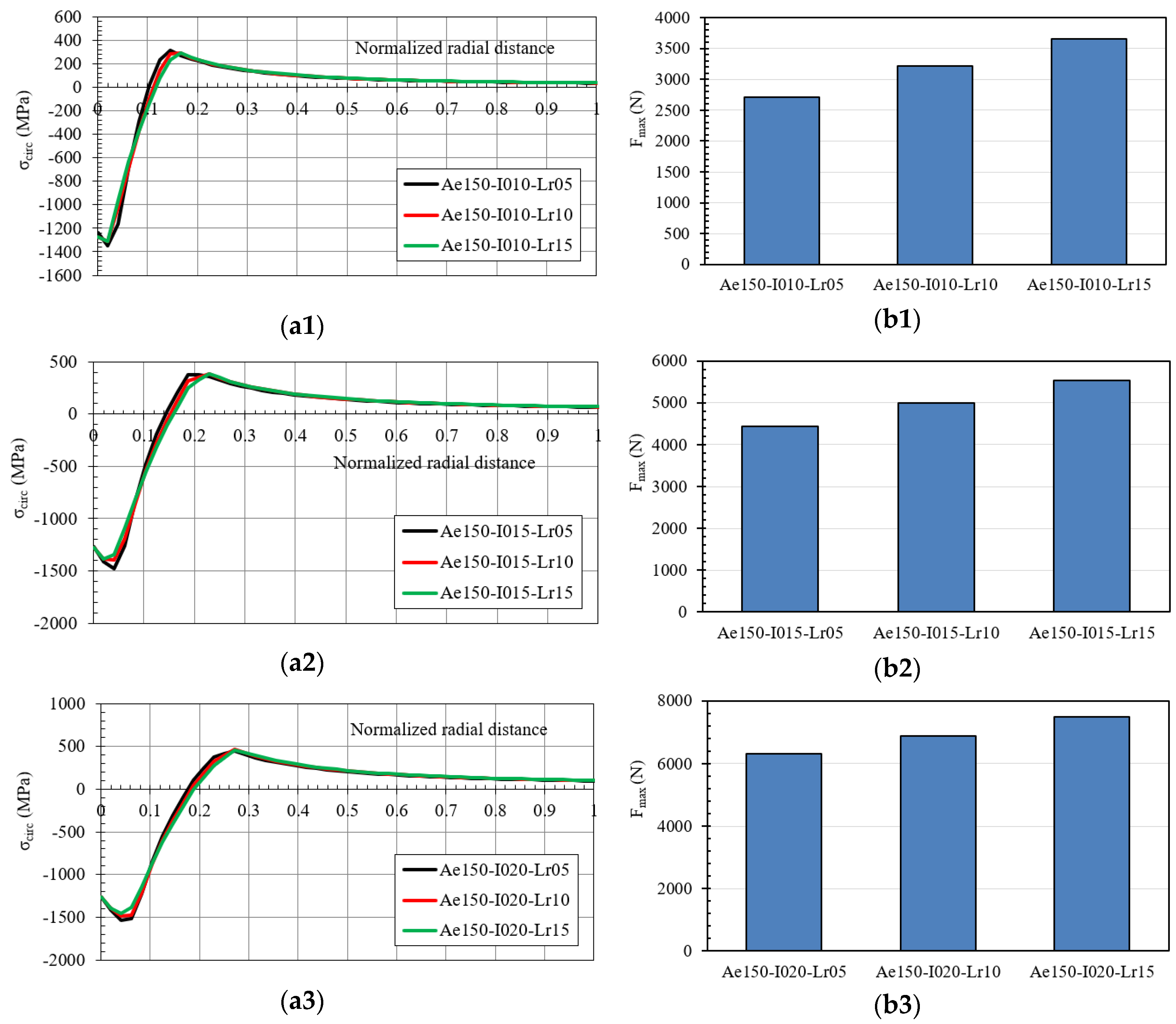 Materials 12 04105 g023