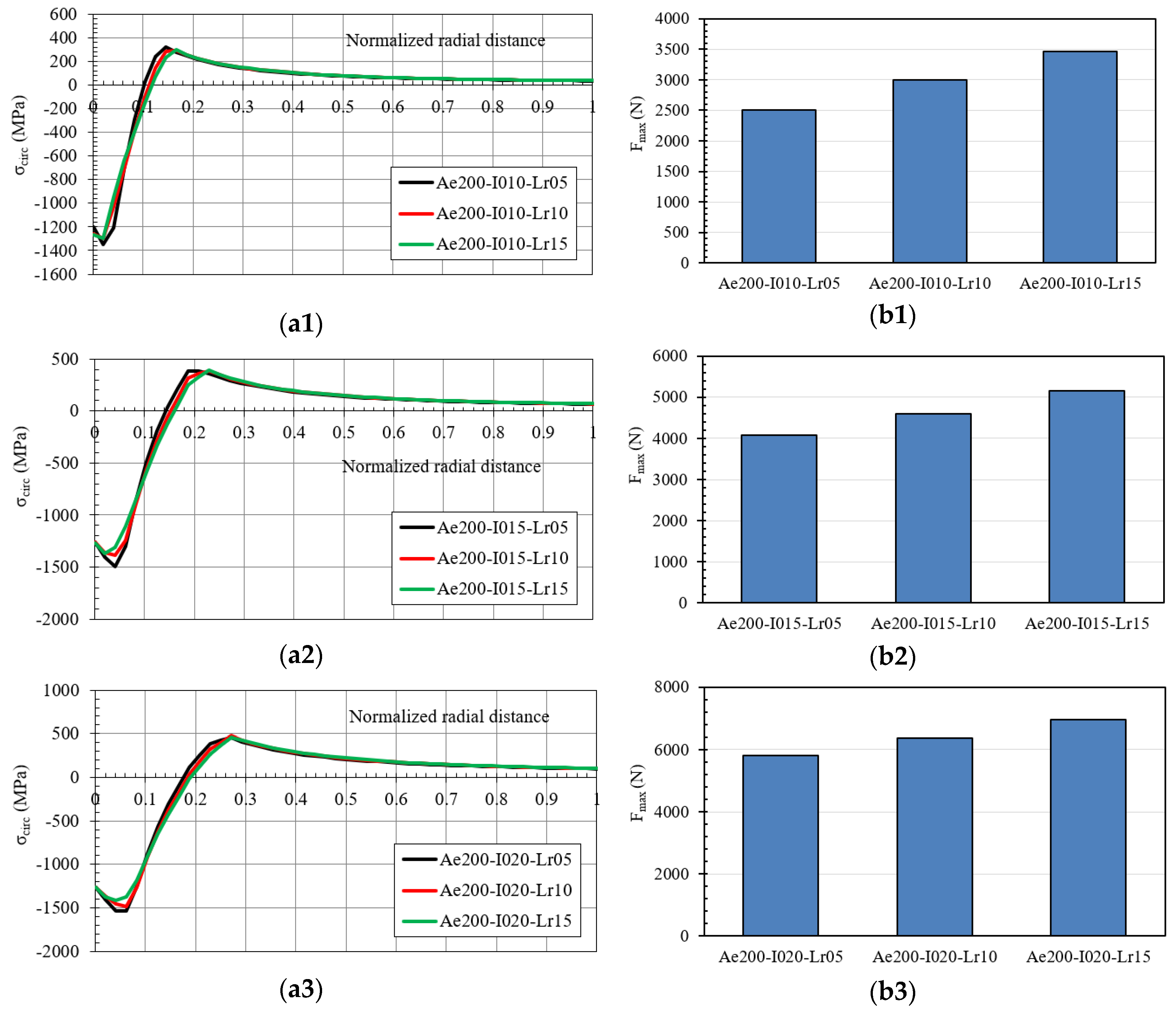 Materials 12 04105 g024