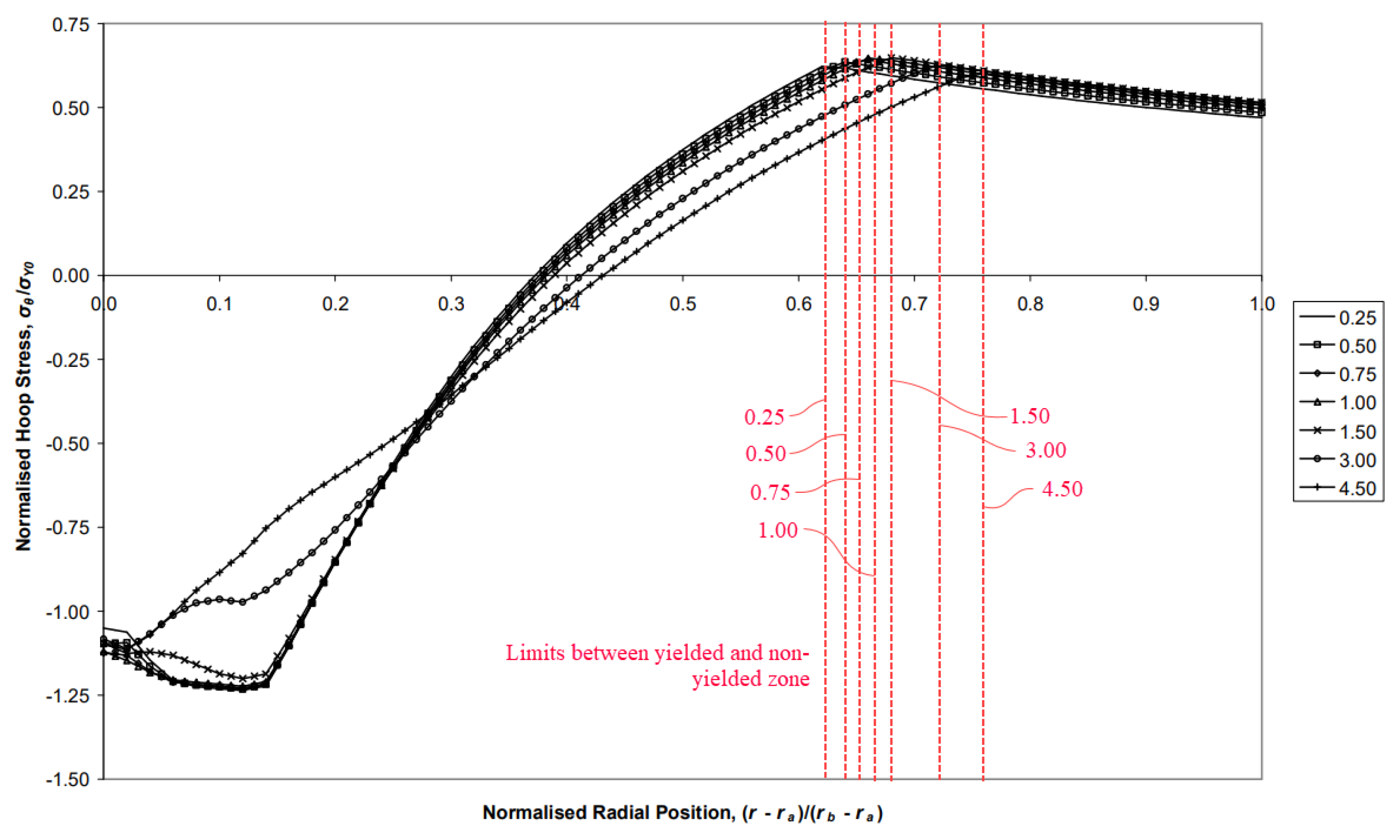 Materials 12 04105 g025