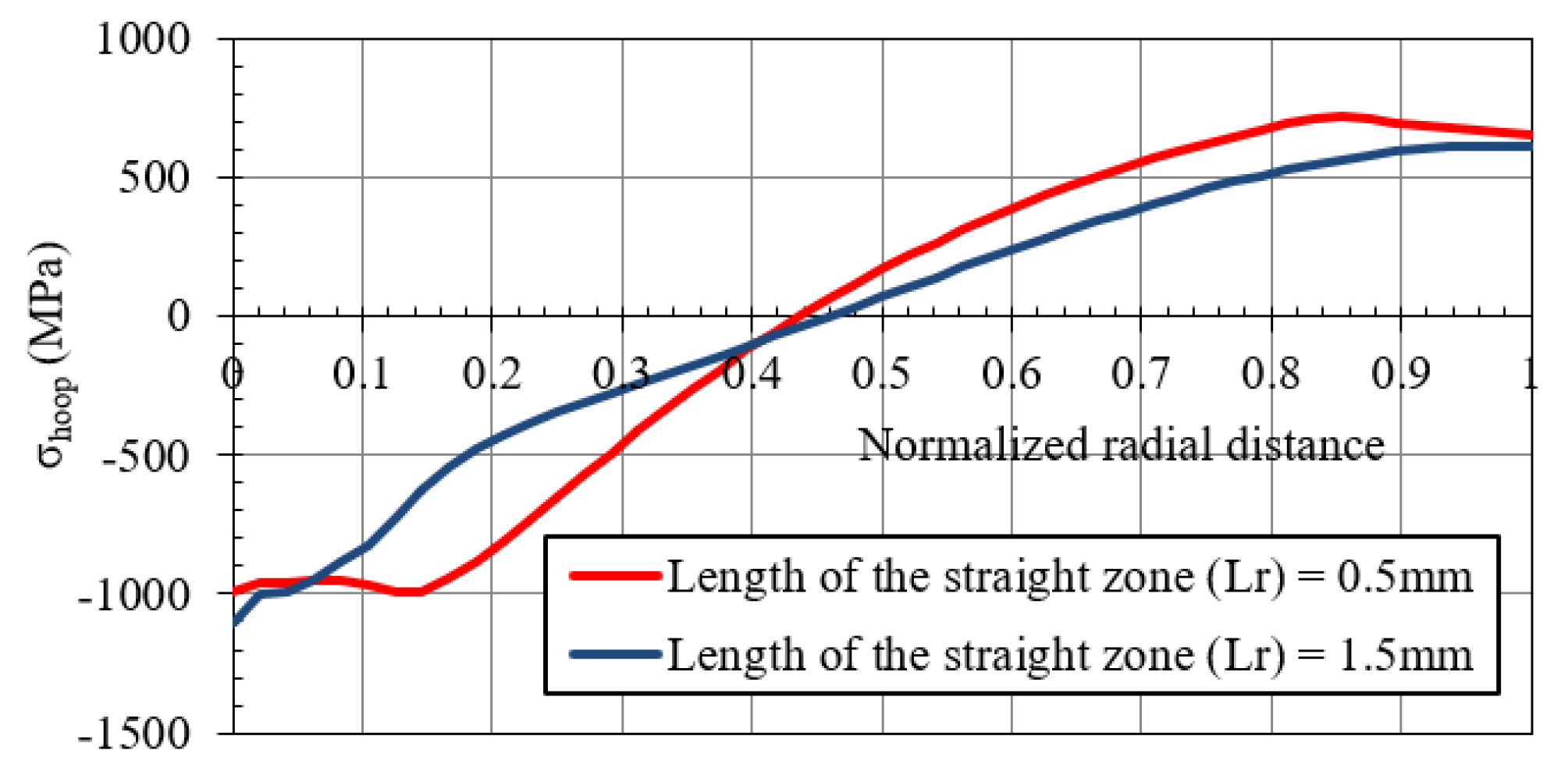 Materials 12 04105 g026