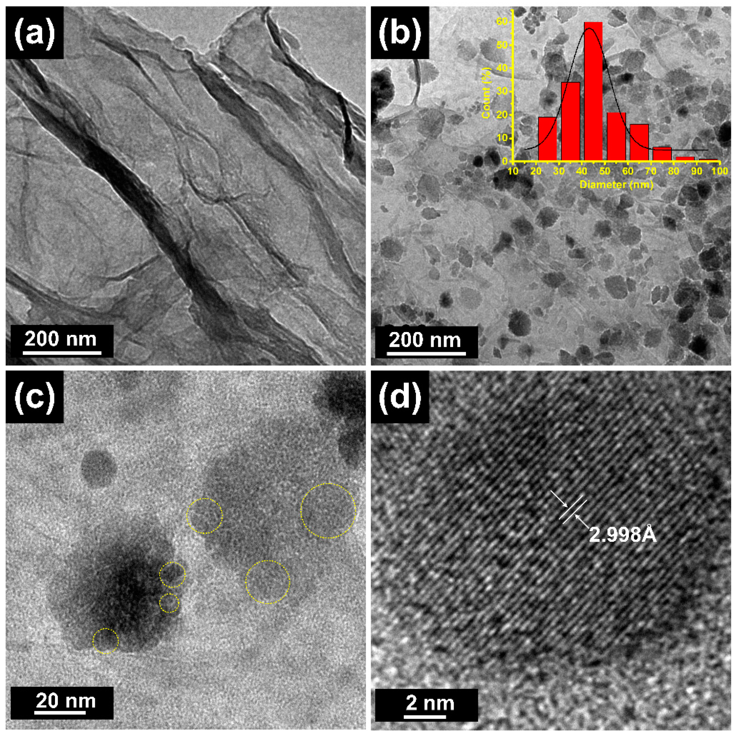 Materials 12 04106 g003 Materials 12 04106 g003