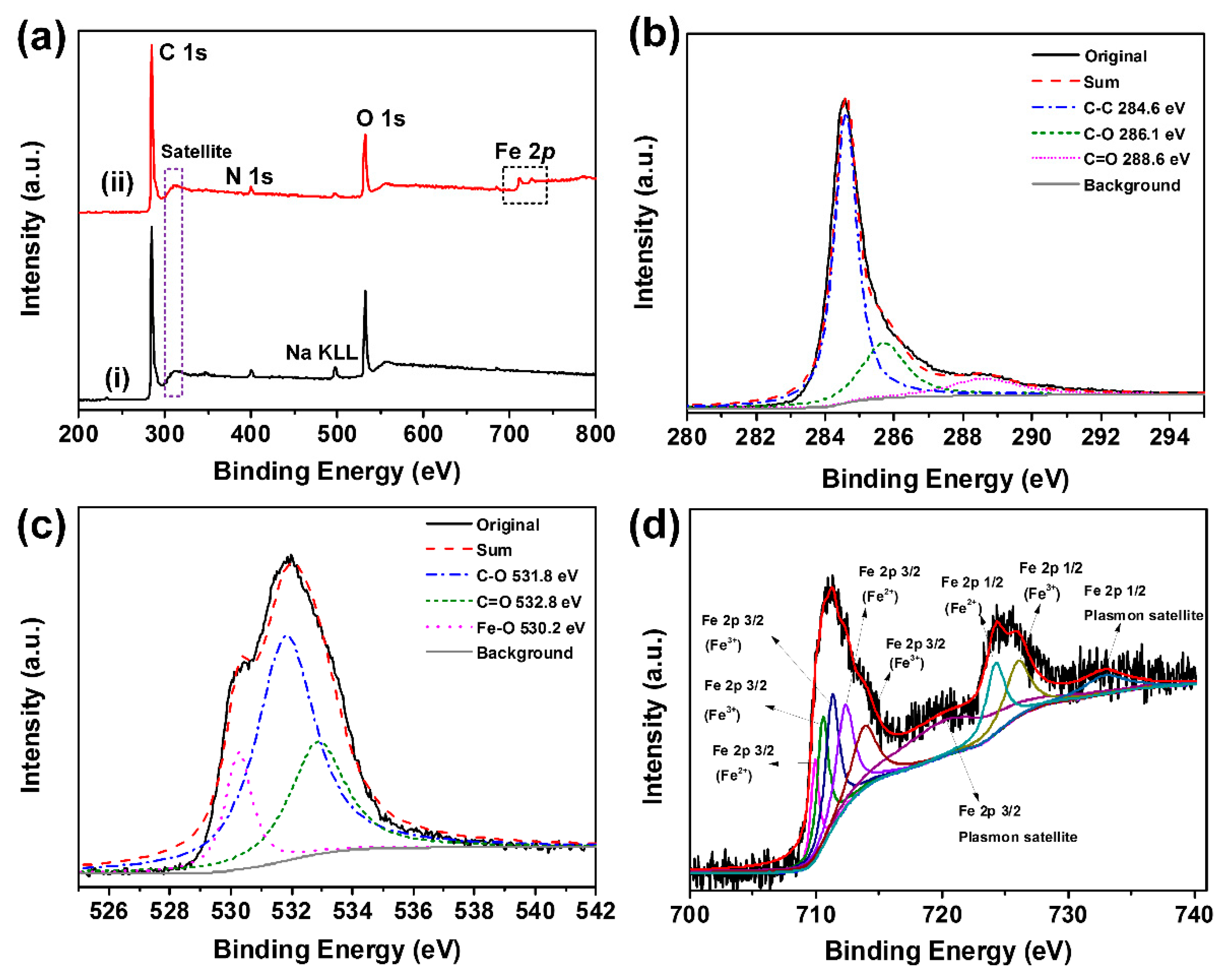 Materials 12 04106 g005 Materials 12 04106 g005