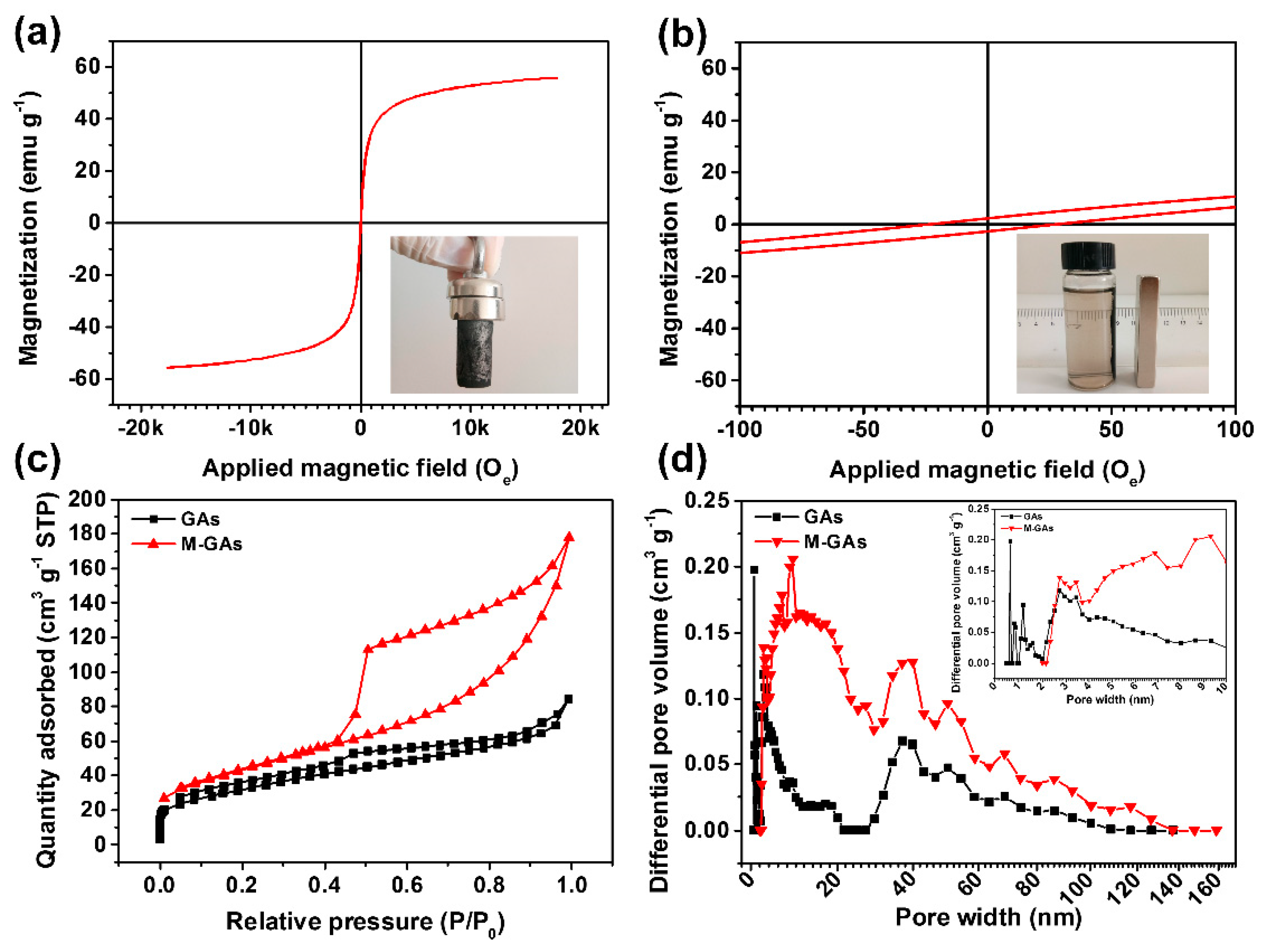 Materials 12 04106 g006 Materials 12 04106 g006