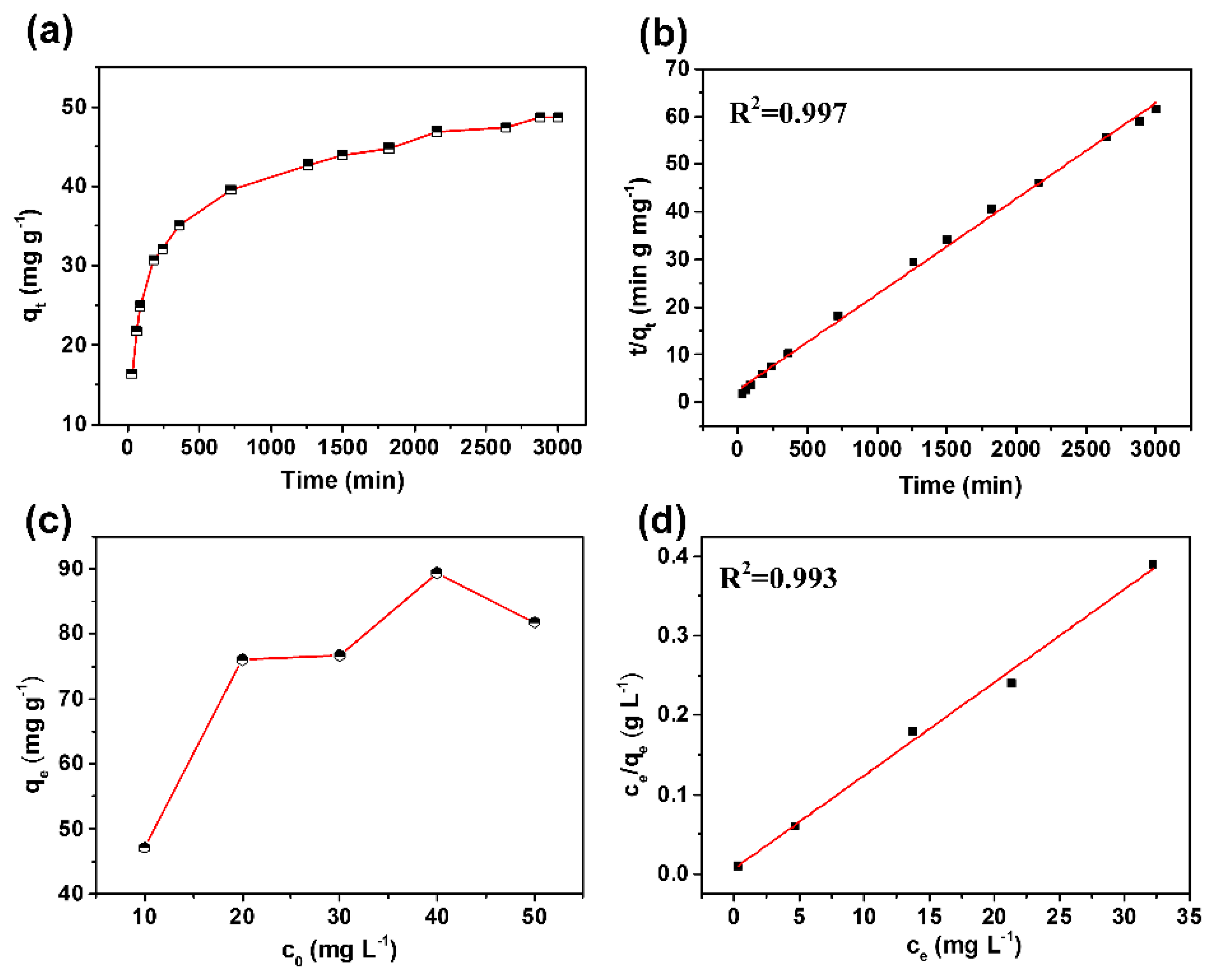 Materials 12 04106 g007 Materials 12 04106 g007