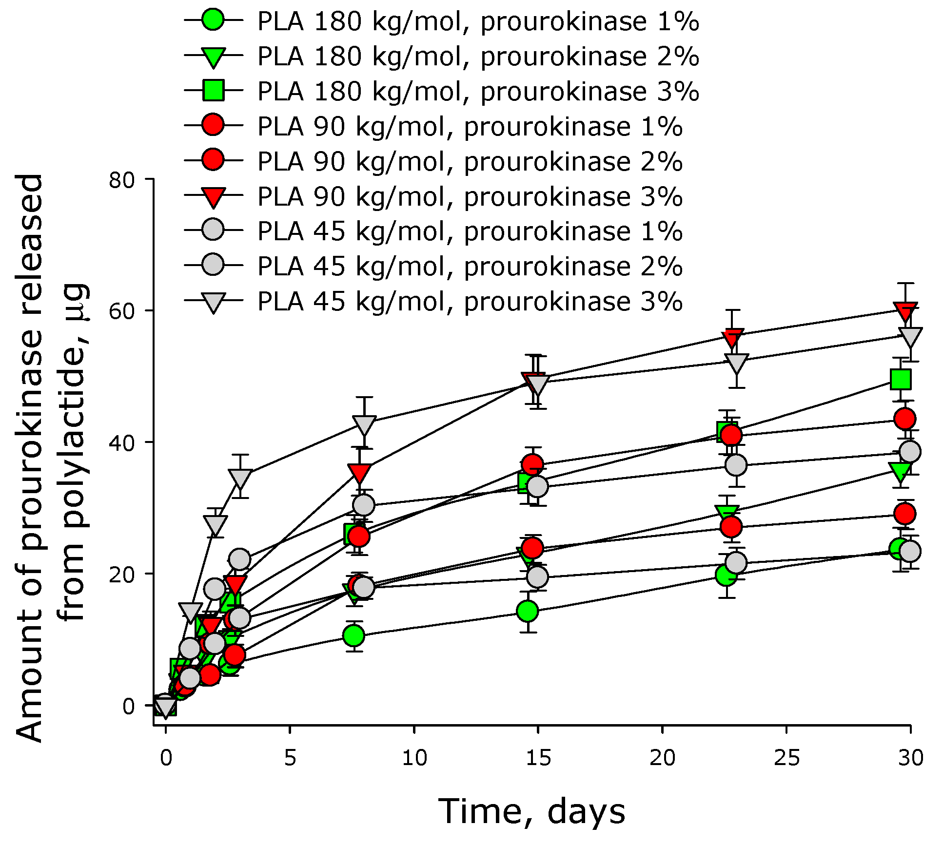 Materials 12 04107 g007 Materials 12 04107 g007