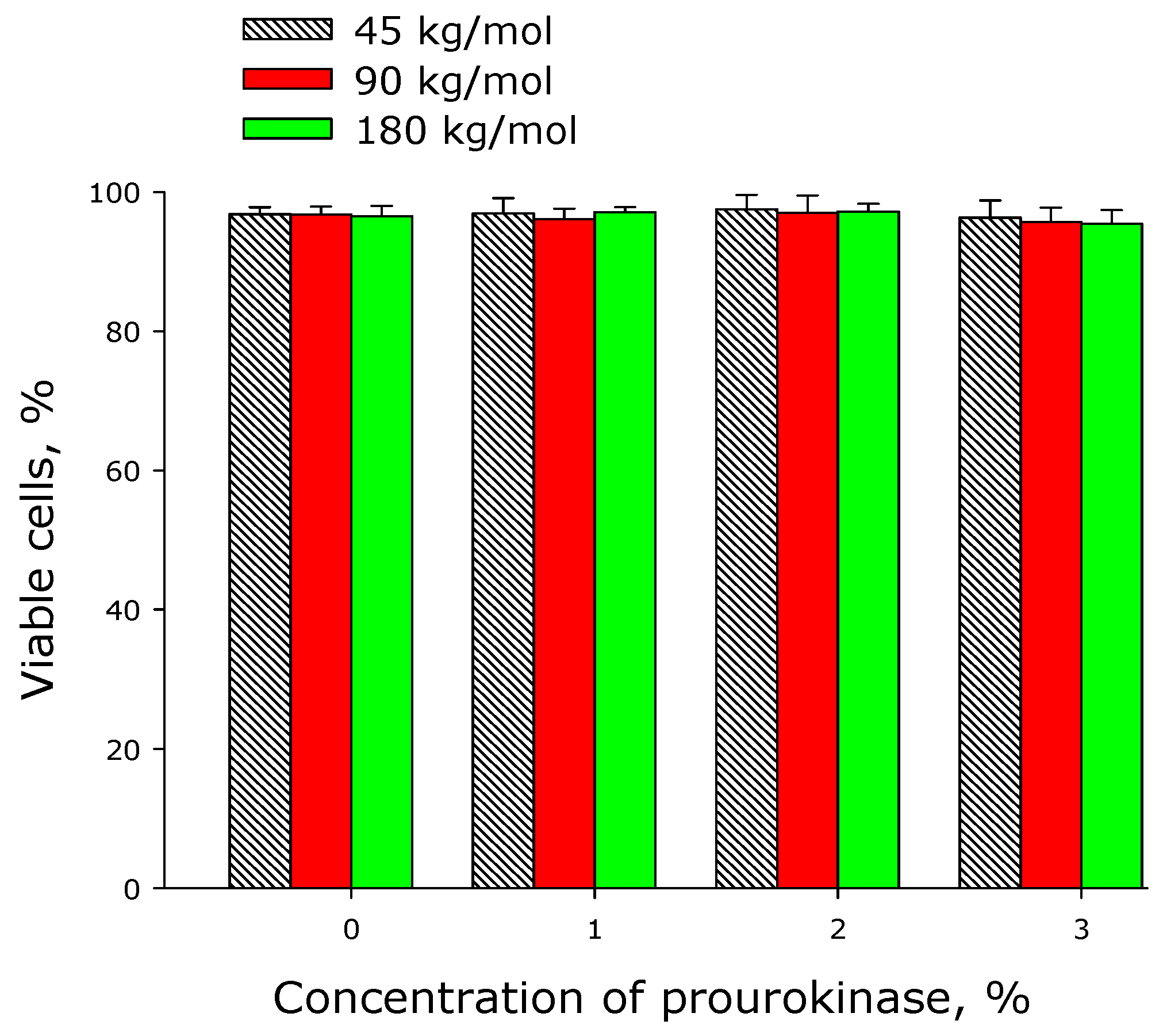 Materials 12 04107 g008 Materials 12 04107 g008