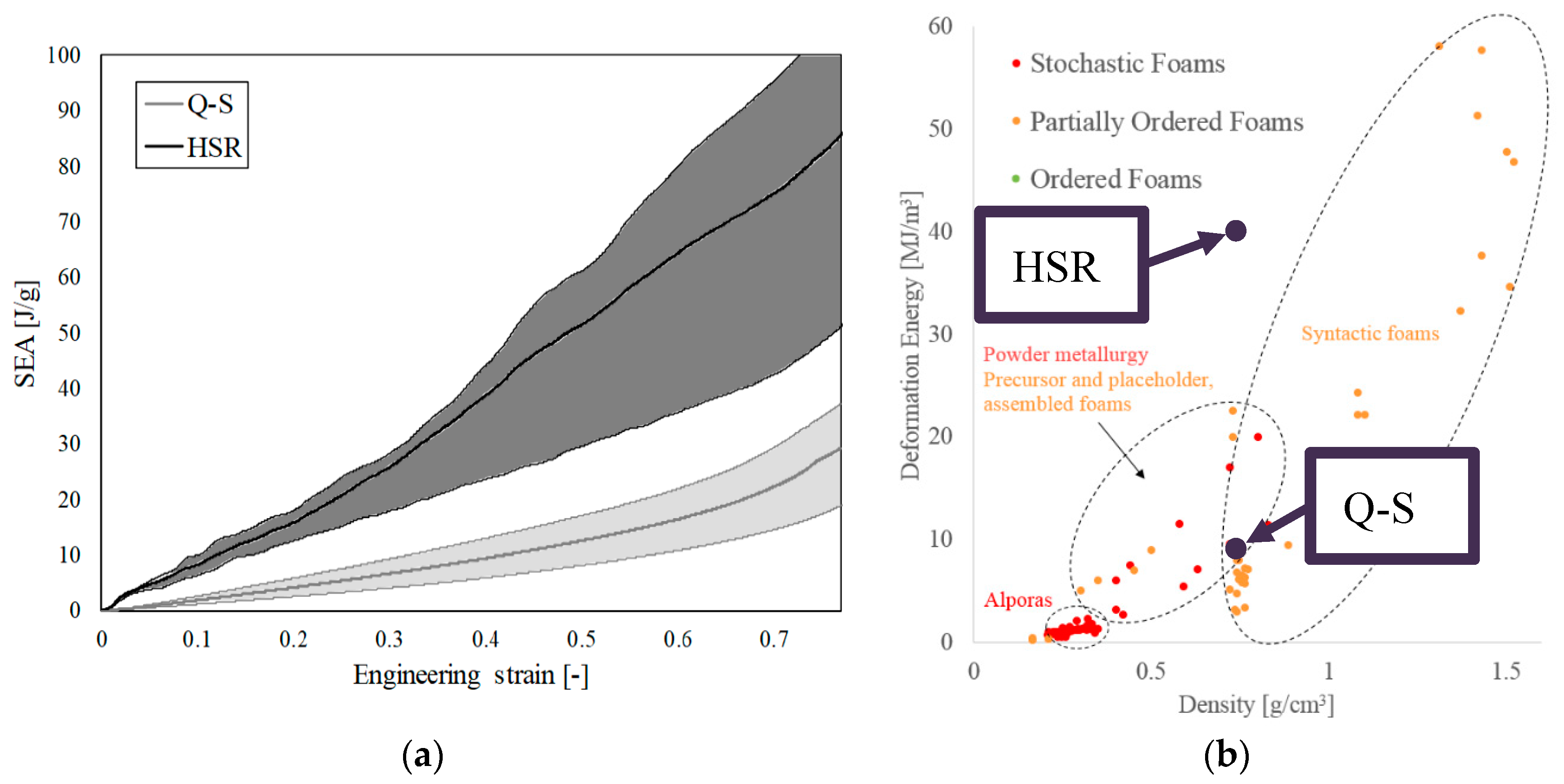 Materials 12 04108 g008 Materials 12 04108 g008
