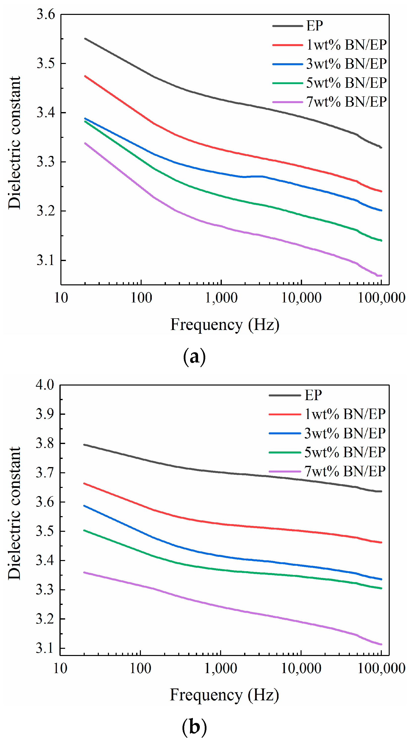 Materials 12 04112 g004a Materials 12 04112 g004a