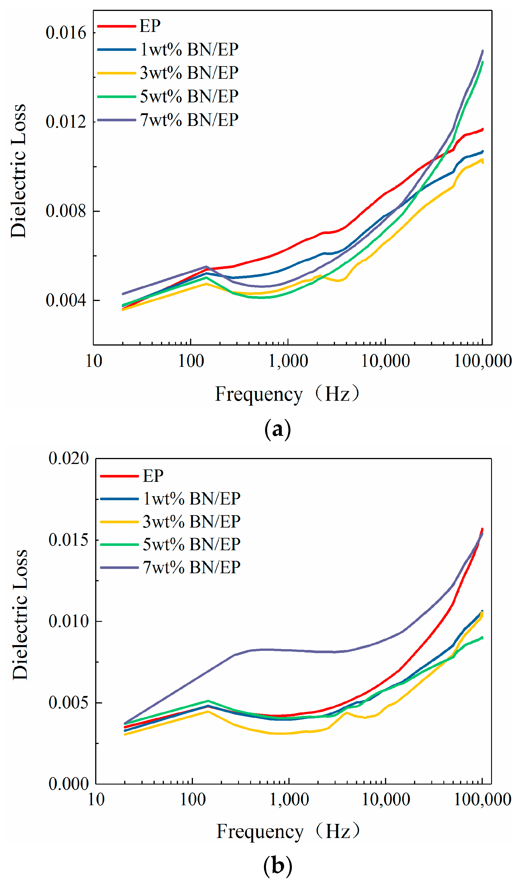 Materials 12 04112 g005a Materials 12 04112 g005a
