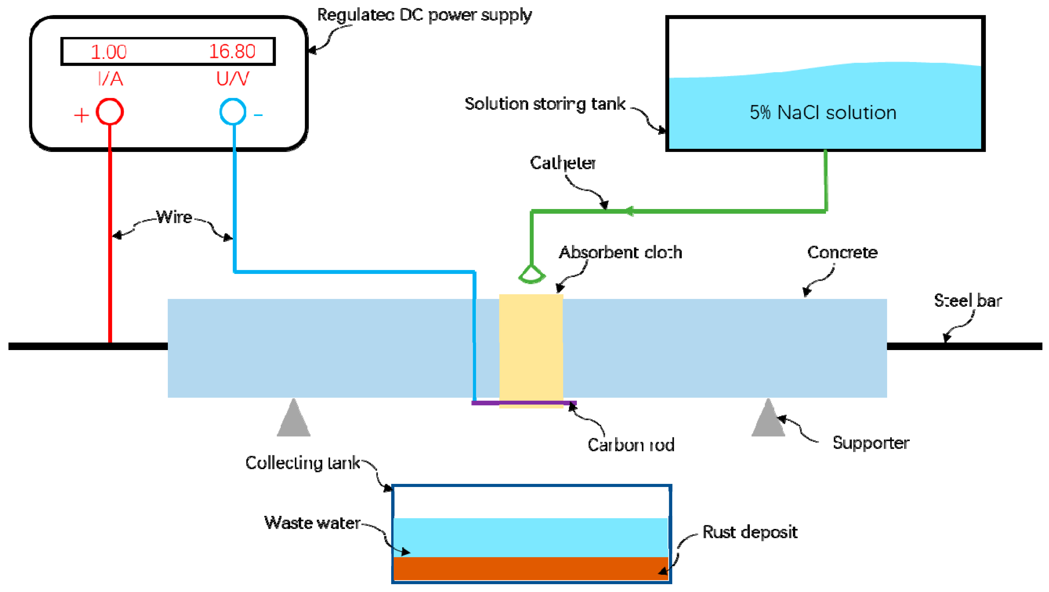 Materials 12 04116 g002 Materials 12 04116 g002