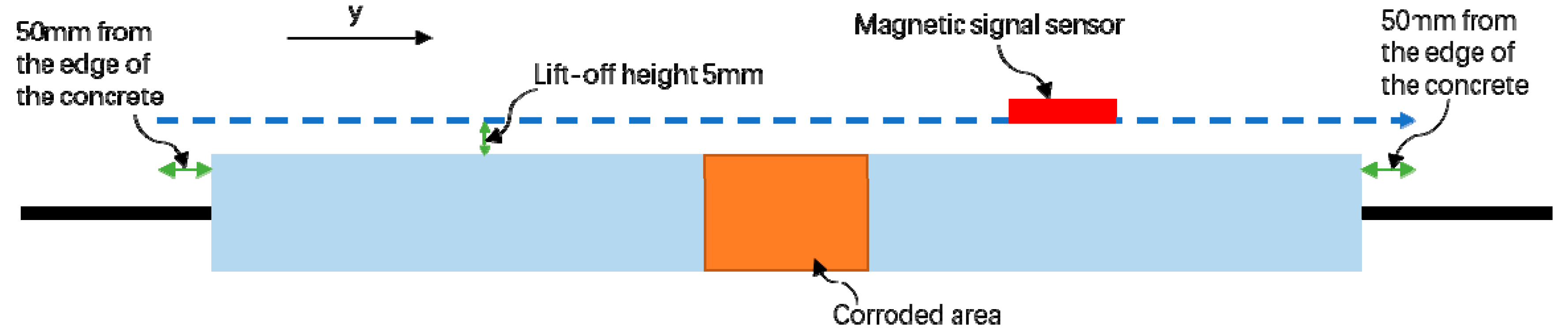 Materials 12 04116 g004 Materials 12 04116 g004