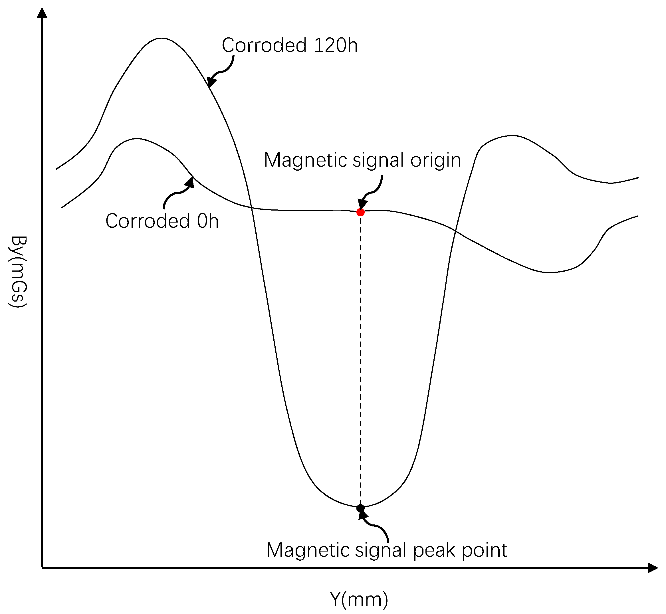 Materials 12 04116 g008 Materials 12 04116 g008