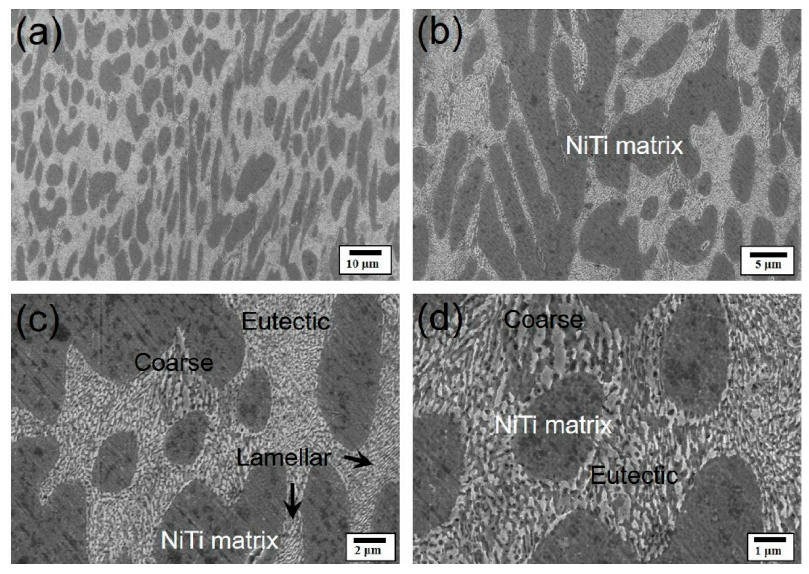 Materials 12 04118 g003 Materials 12 04118 g003