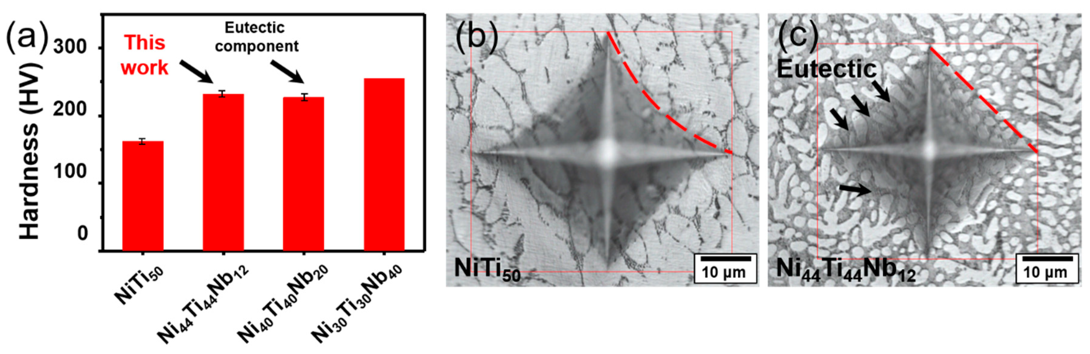 Materials 12 04118 g004 Materials 12 04118 g004